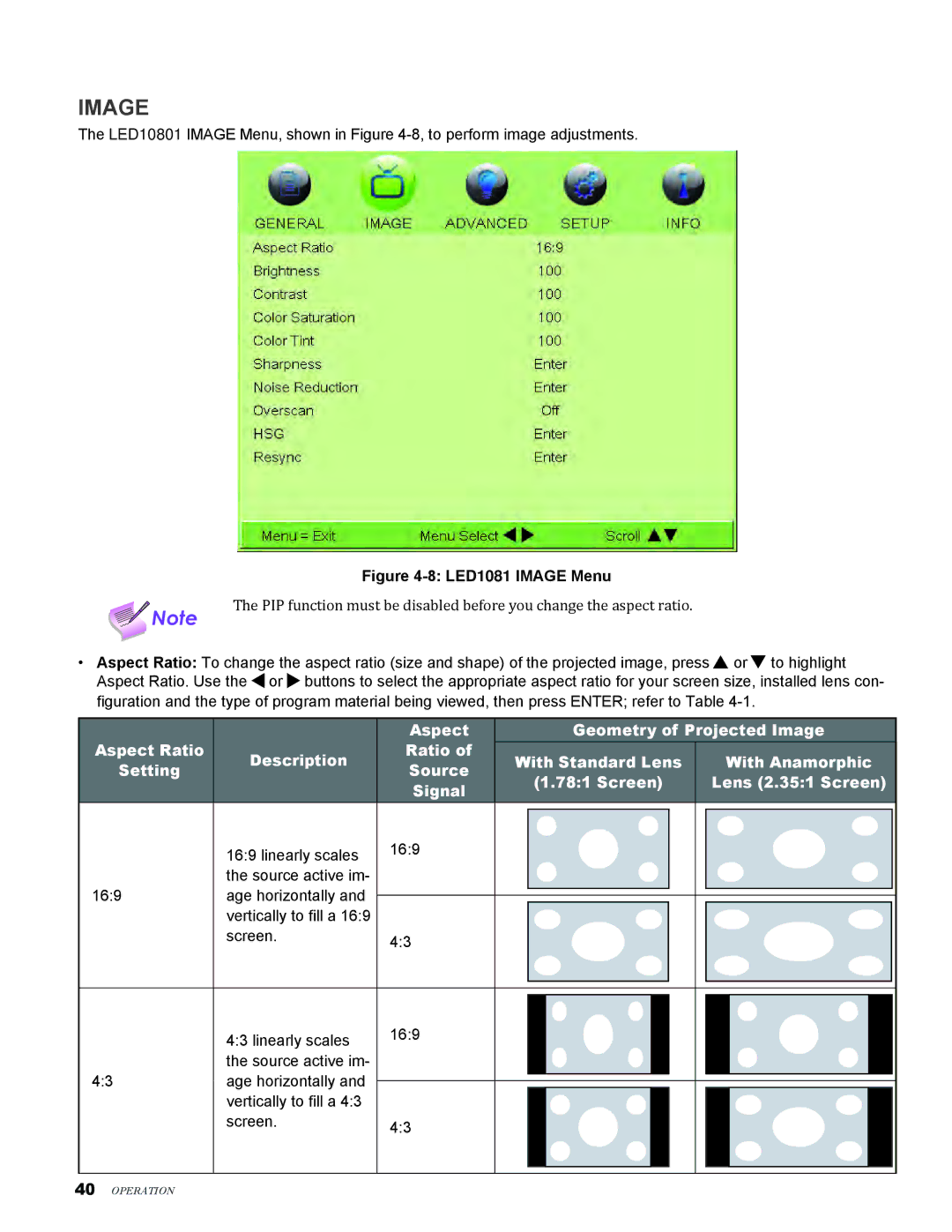 Knoll Systems LED1081 user manual Image 