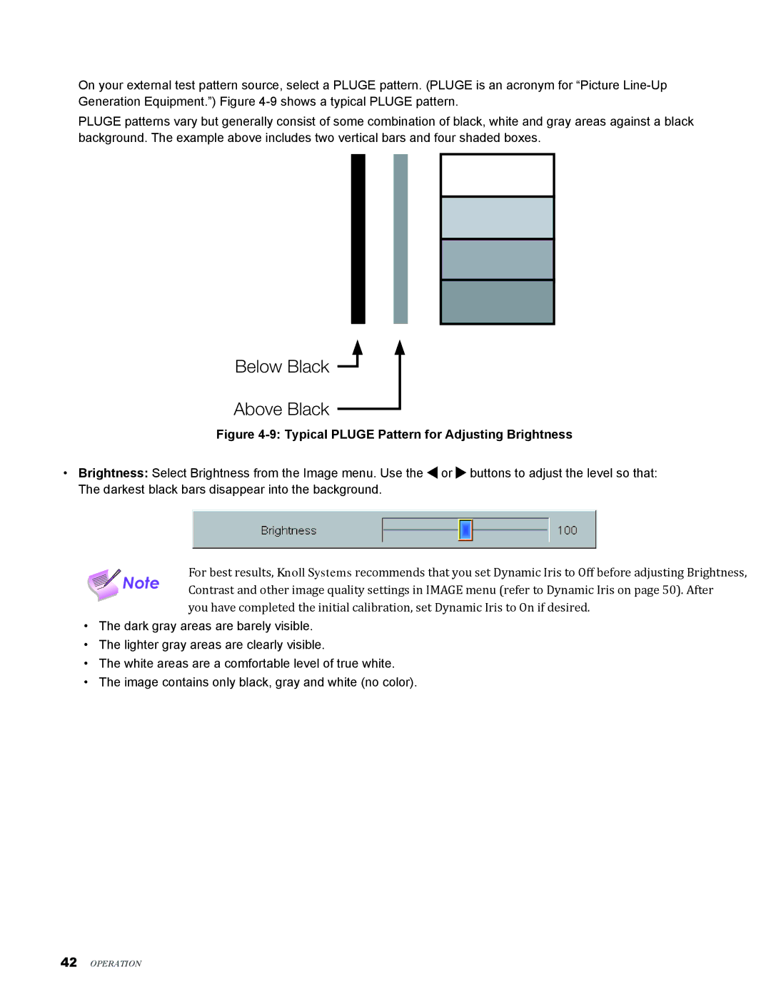 Knoll Systems LED1081 user manual Below Black Above Black 