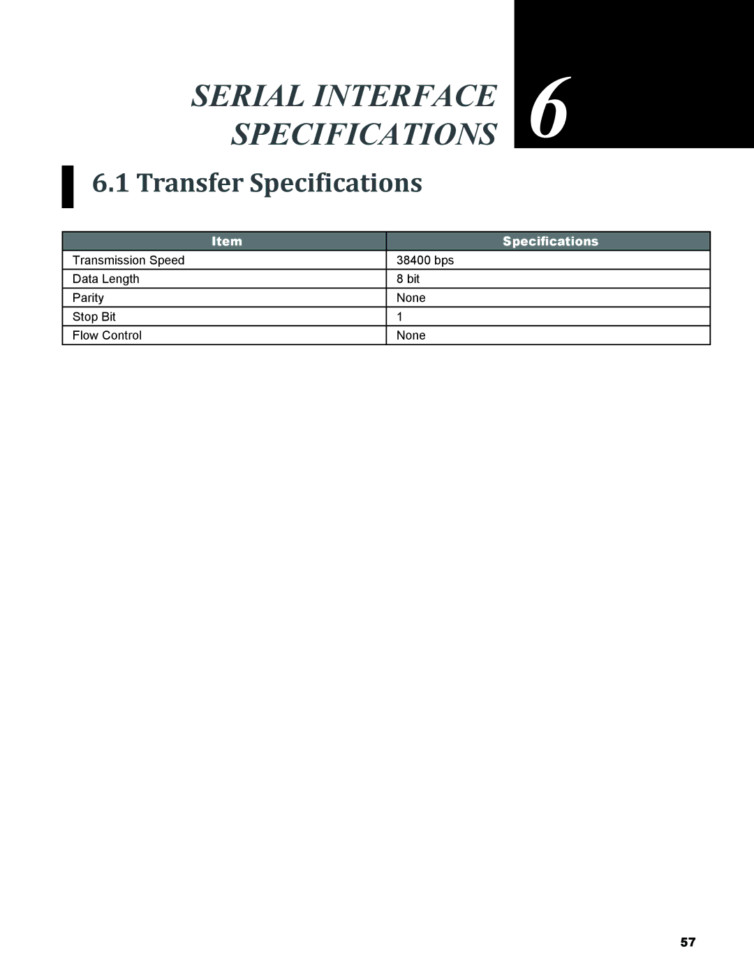 Knoll Systems LED1081 user manual Serial Interface Specifications, Transfer Specifications 