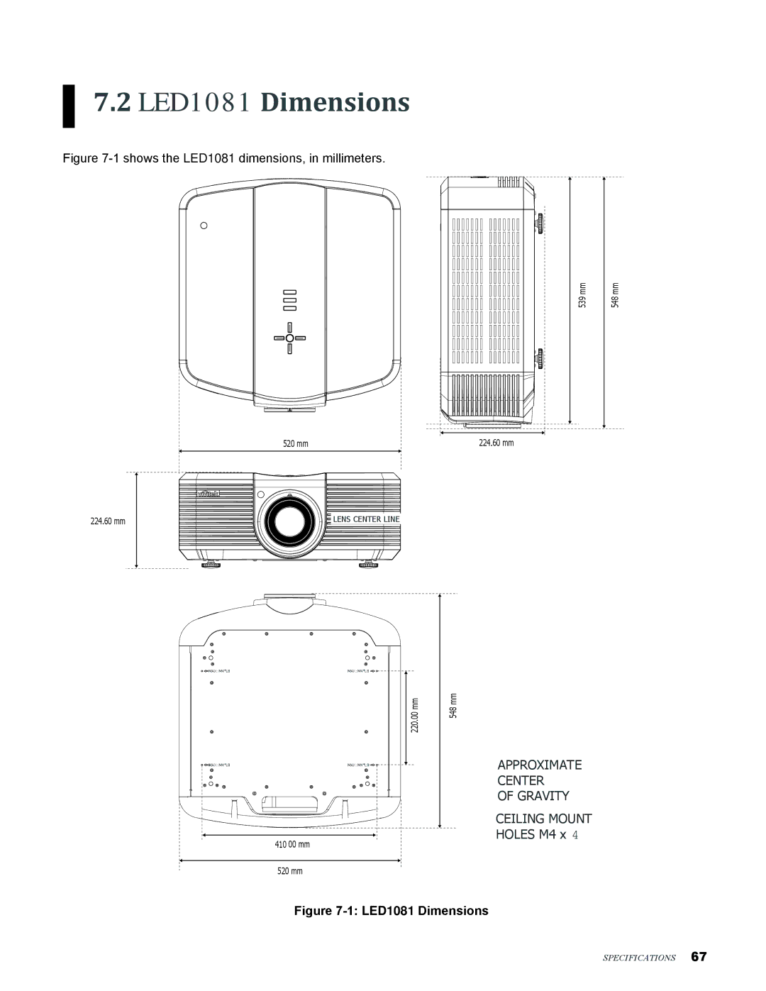 Knoll Systems user manual LED1081 Dimensions, Shows the LED1081 dimensions, in millimeters 