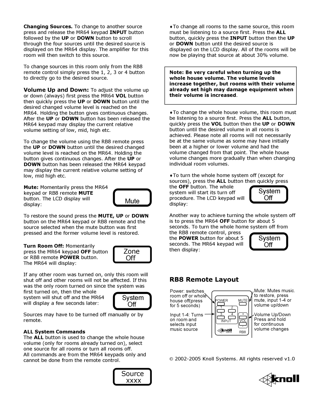 Knoll Systems MR64 operating instructions Zone, Off, Source, RB8 Remote Layout 