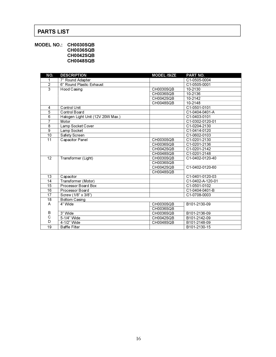 Kobe Range Hoods CH0030SQB manual Parts List, Model NO. CH00 30SQB CH0036SQB CH0042SQB CH0048SQB 