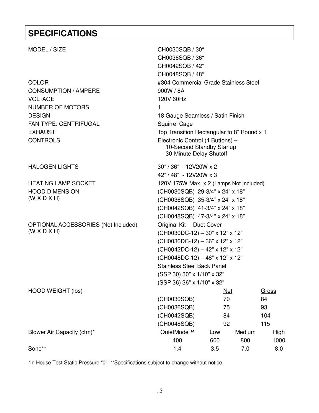 Kobe Range Hoods CH0048SQB (48), CH0036SQB (36), CH0030SQB (30), CH0042SQB (42) manual Specifications 