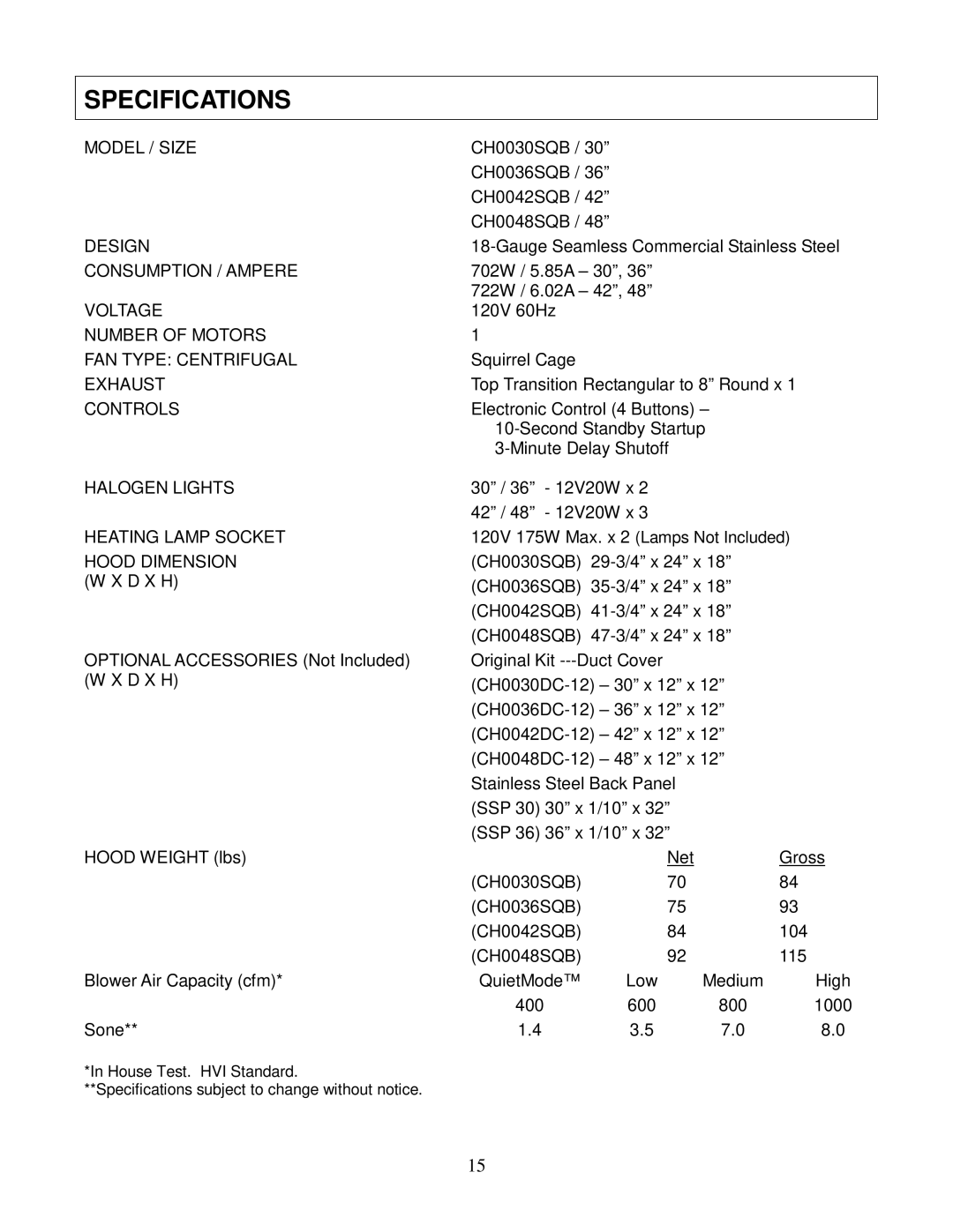 Kobe Range Hoods CH0042SQB, CH0036SQB, CH0048SQB manual Specifications 