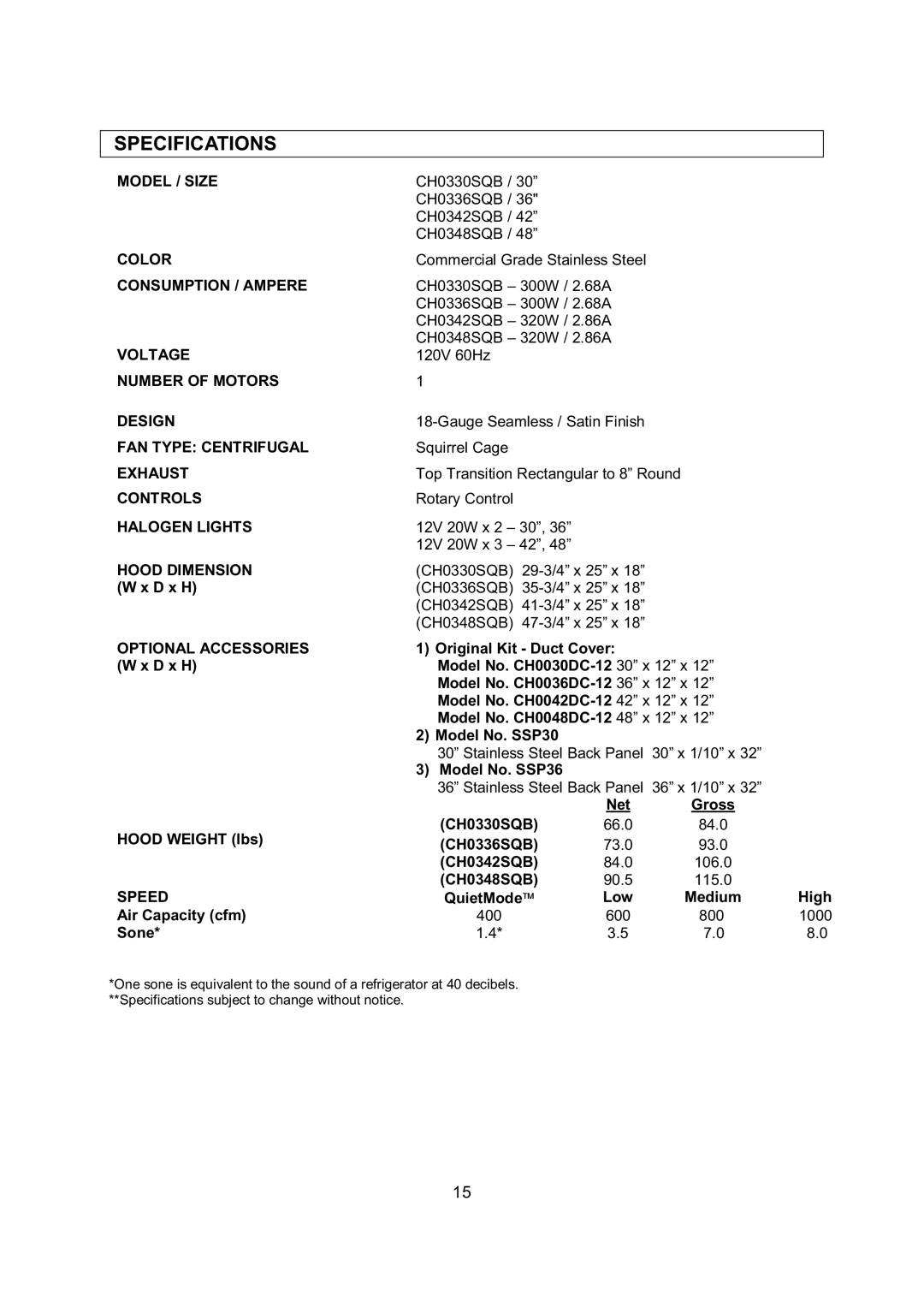 Kobe Range Hoods CH0336SQB, CH0348SQB, CH0342SQB, CH0330SQB installation instructions Specifications, Speed 