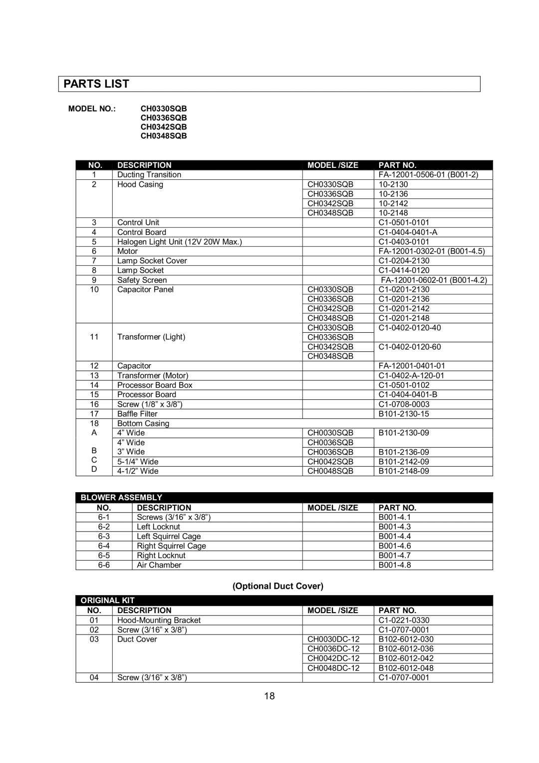 Kobe Range Hoods CH0348SQB, CH0336SQB, CH0342SQB, CH0330SQB installation instructions Parts List, Description Model /SIZE 