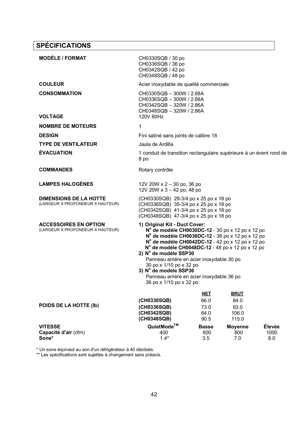 Kobe Range Hoods CH0342SQB, CH0348SQB, CH0336SQB, CH0330SQB installation instructions Spécifications 