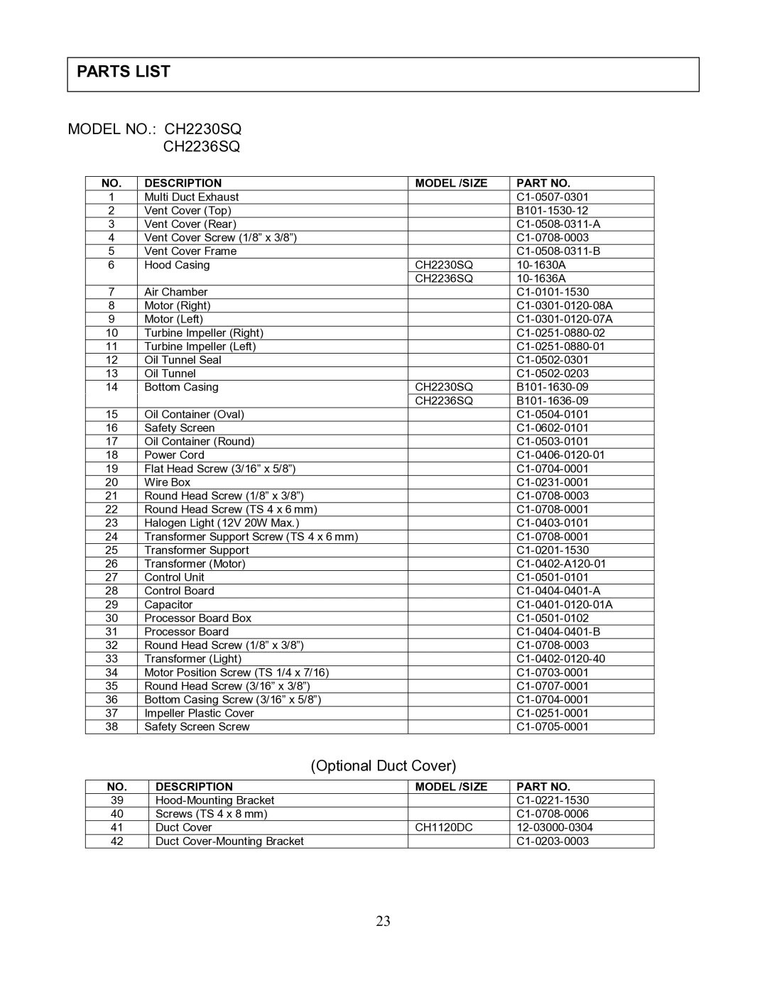 Kobe Range Hoods CH2236SQ manual Parts List, Model NO. CH2230SQ, Optional Duct Cover 