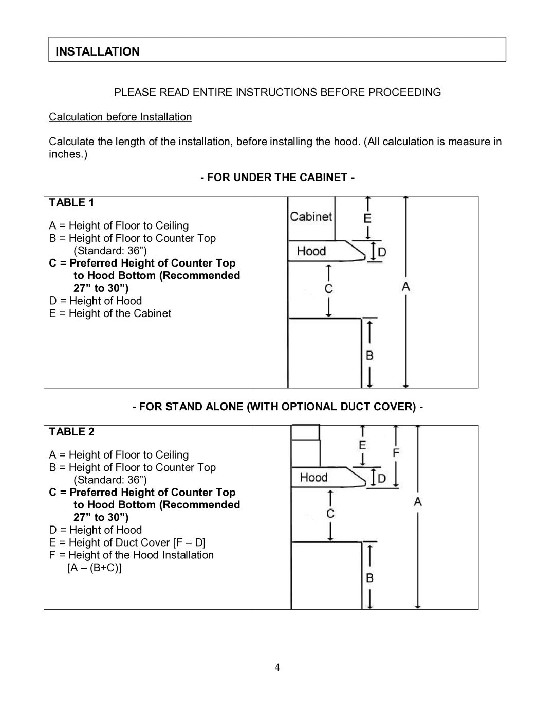 Kobe Range Hoods CH2236SQ, CH2230SQ Installation, Please Read Entire Instructions Before Proceeding, For Under the Cabinet 