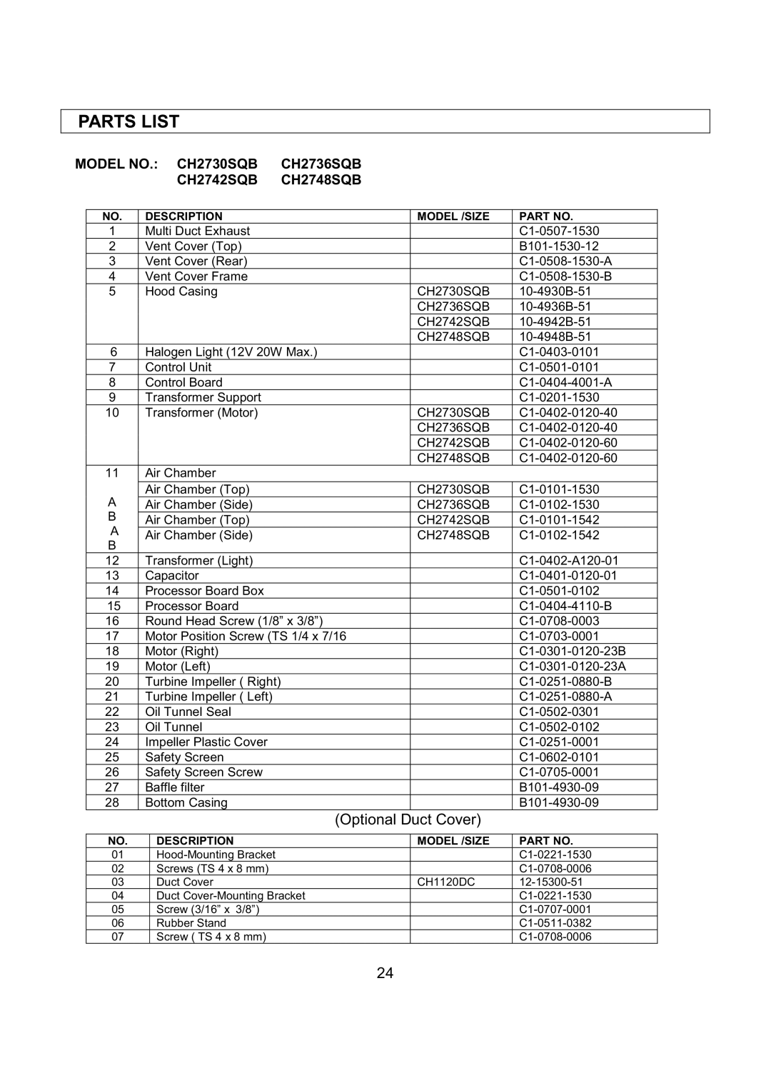 Kobe Range Hoods installation instructions Parts List, Model NO. CH2730SQB CH2736SQB CH2742SQB CH2748SQB 