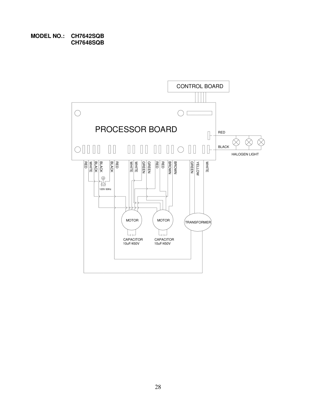 Kobe Range Hoods CH7636SQB, CH7642SQB, CH7648SQB, CH7630SQB installation instructions Processor Board 