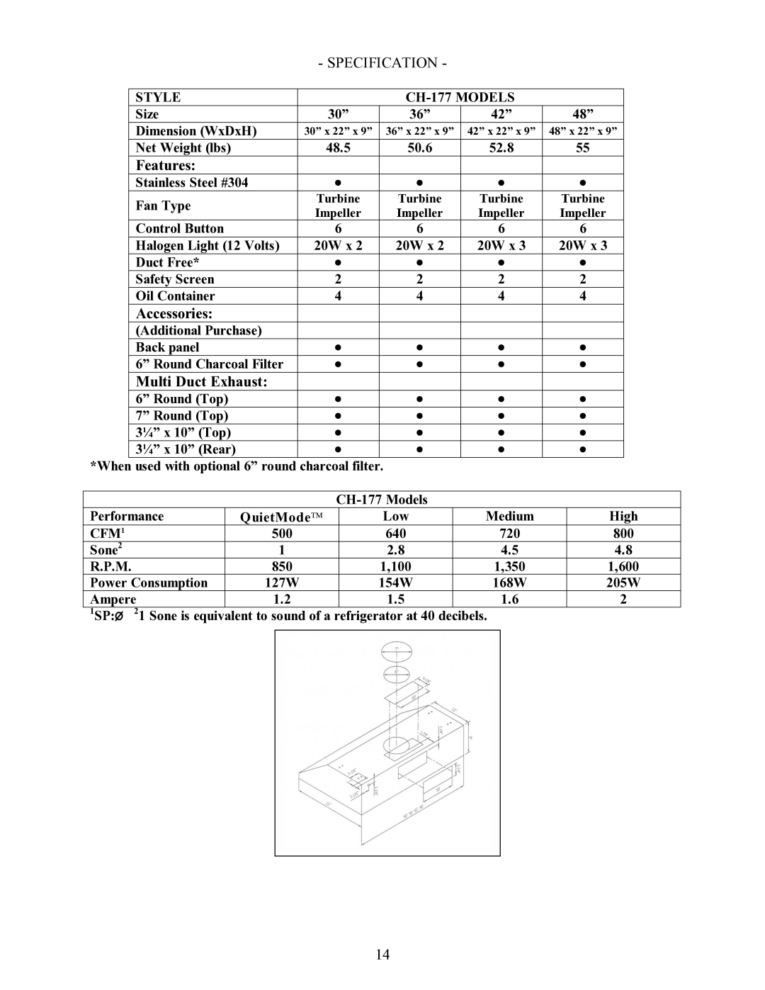 Kobe Range Hoods CH7742SQ, CH7736SQ, CH7730SQ, CH7748SQ manual Specification, Style CH-177 Models 