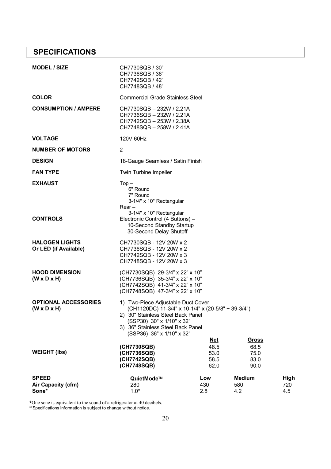 Kobe Range Hoods CH7730SQB, CH7742SQB, CH7748SQB, CH7736SQB manual Specifications, Consumption / Ampere 