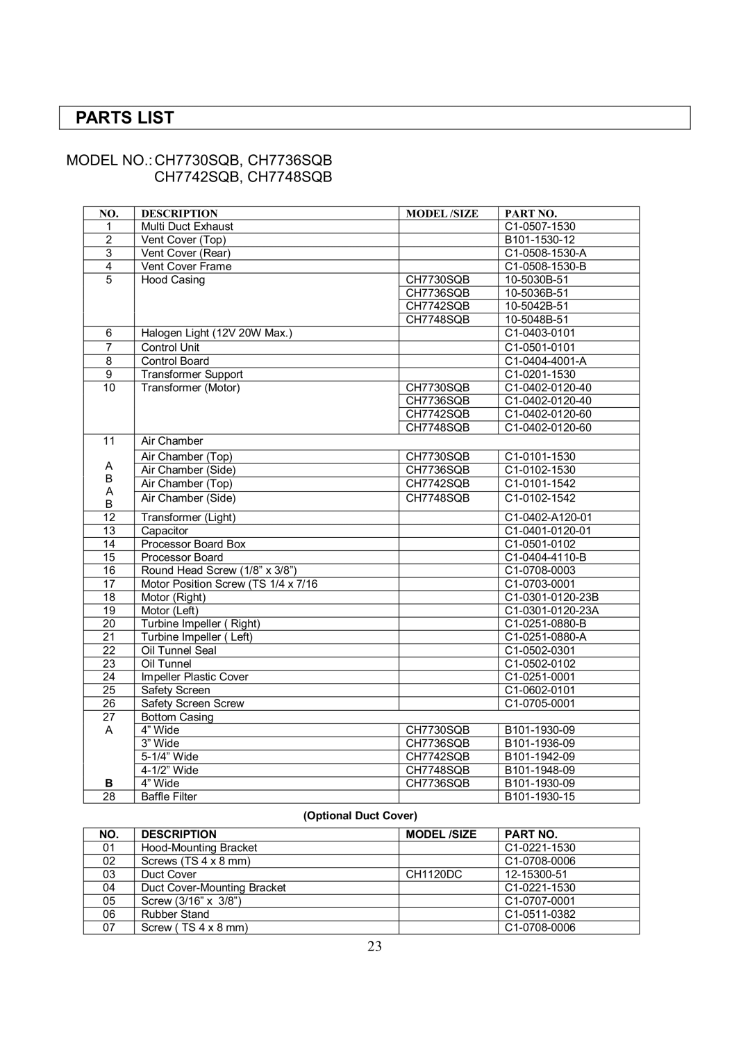 Kobe Range Hoods CH7730SQB, CH7736SQB manual Parts List, CH7742SQB, CH7748SQB 