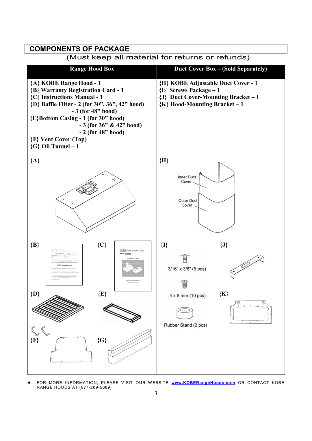 Kobe Range Hoods CH7748SQB, CH7742SQB, CH7730SQB, CH7736SQB manual Components of Package, Range Hood Box 