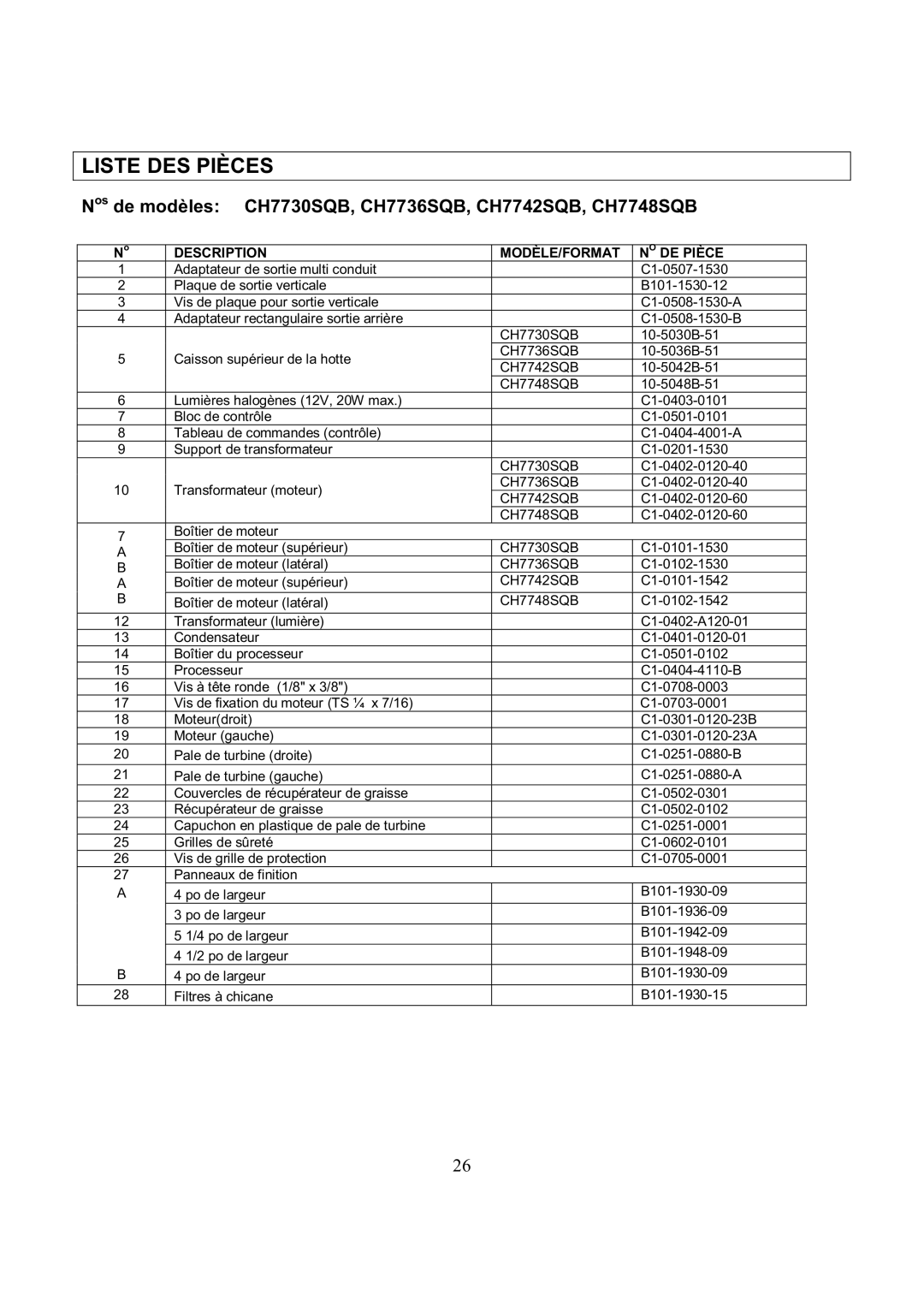 Kobe Range Hoods manual Liste DES Pièces, Nos de modèles CH7730SQB, CH7736SQB, CH7742SQB, CH7748SQB 