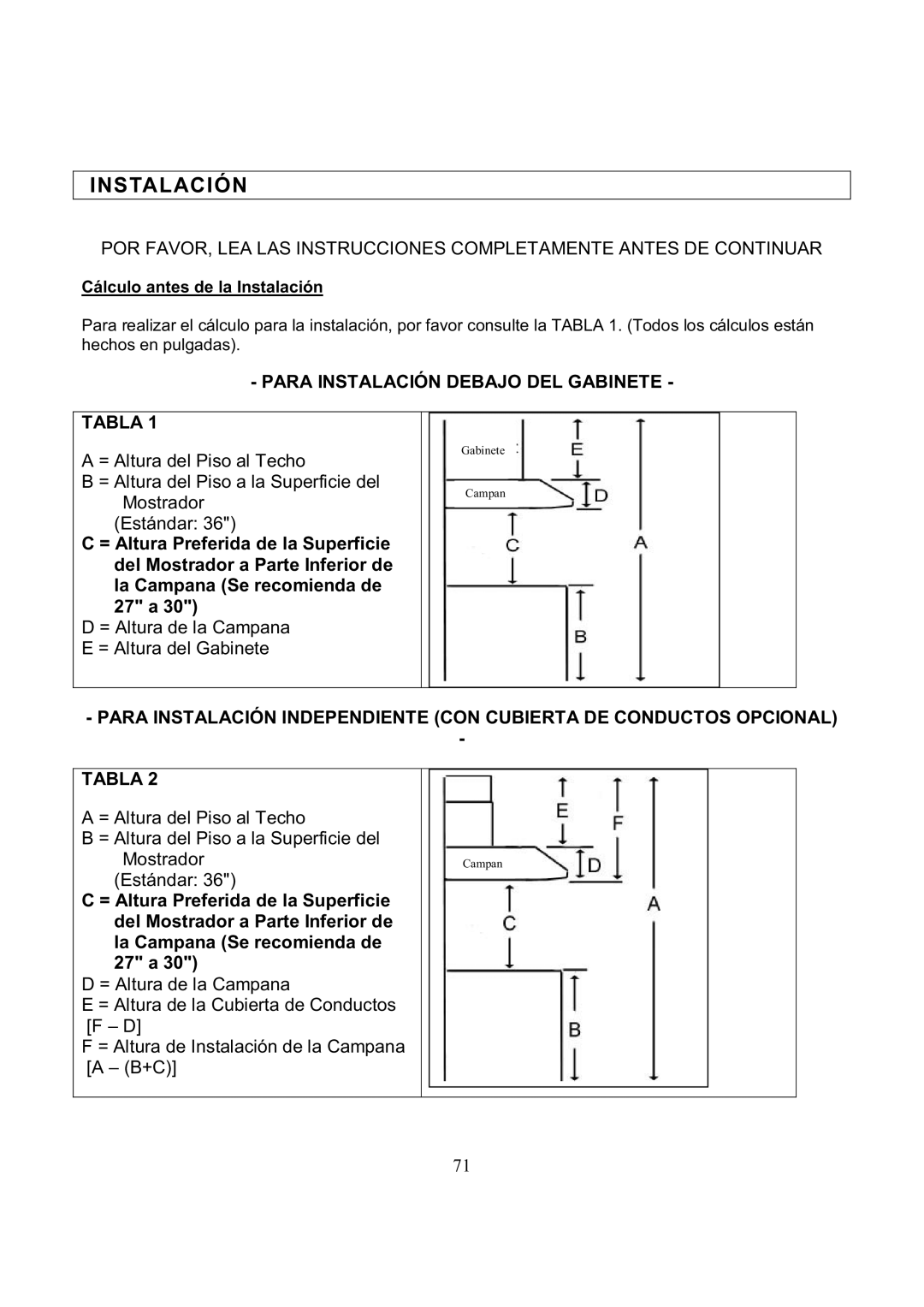 Kobe Range Hoods CH7730SQB, CH7742SQB, CH7748SQB, CH7736SQB manual Para Instalación Debajo DEL Gabinete Tabla 