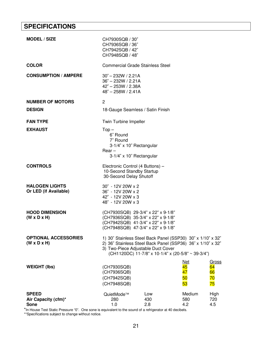 Kobe Range Hoods CH7930SQB, CH7936SQB, CH7942SQB, CH7948SQB installation instructions Specifications, Hood Dimension 