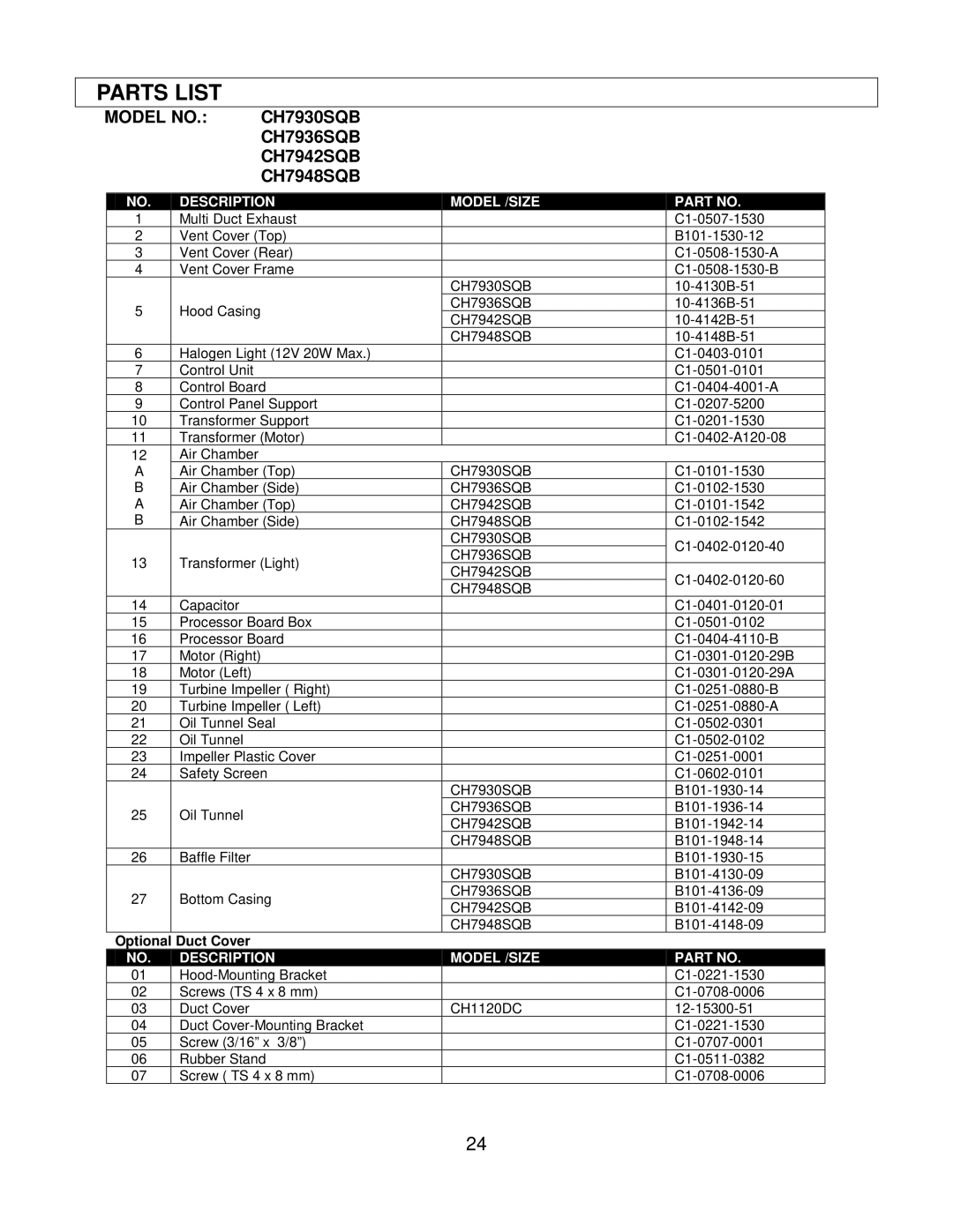 Kobe Range Hoods installation instructions Parts List, Model no CH7930SQB CH7936SQB CH7942SQB CH7948SQB 