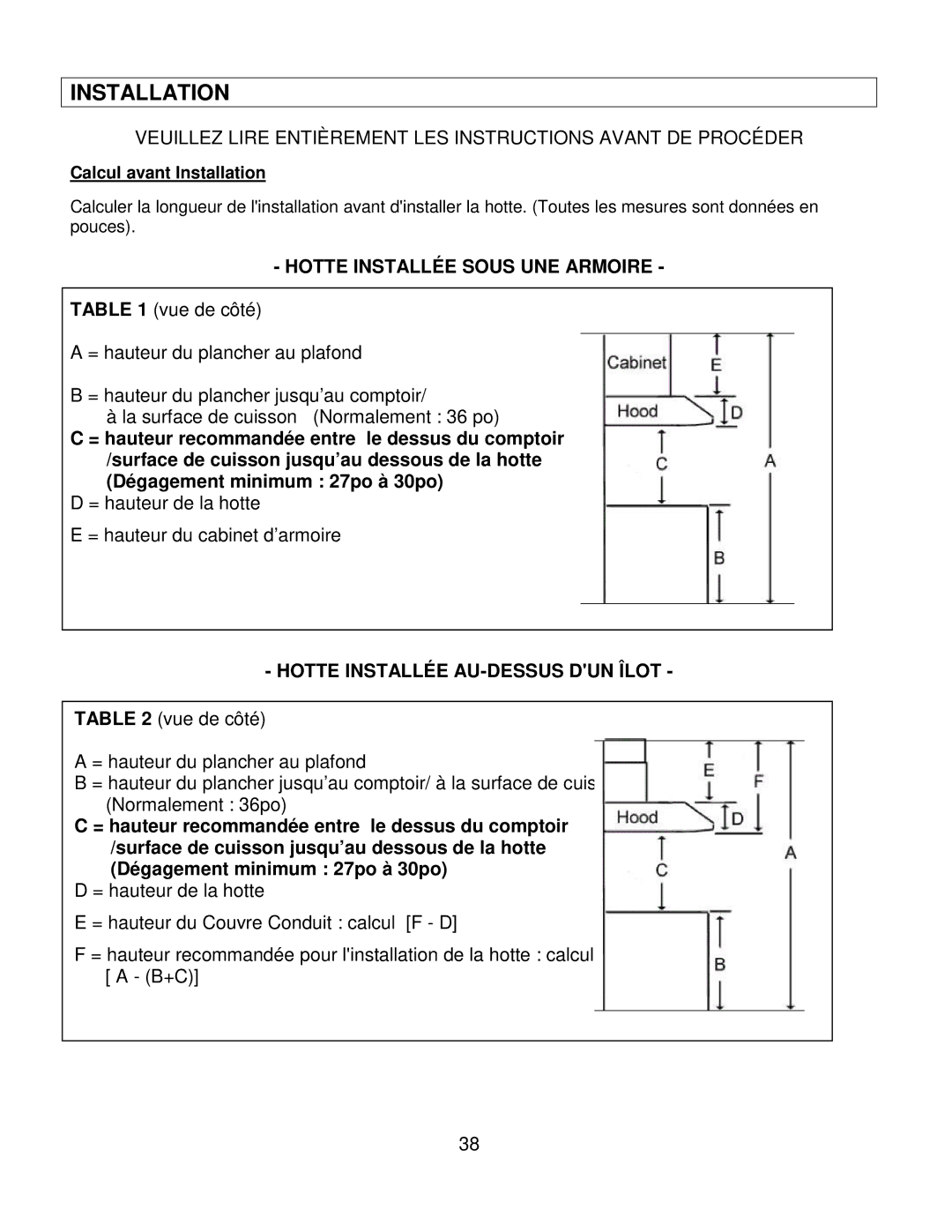 Kobe Range Hoods CH7936SQB, CH7942SQB, CH7948SQB, CH7930SQB installation instructions Hotte Installée Sous UNE Armoire 