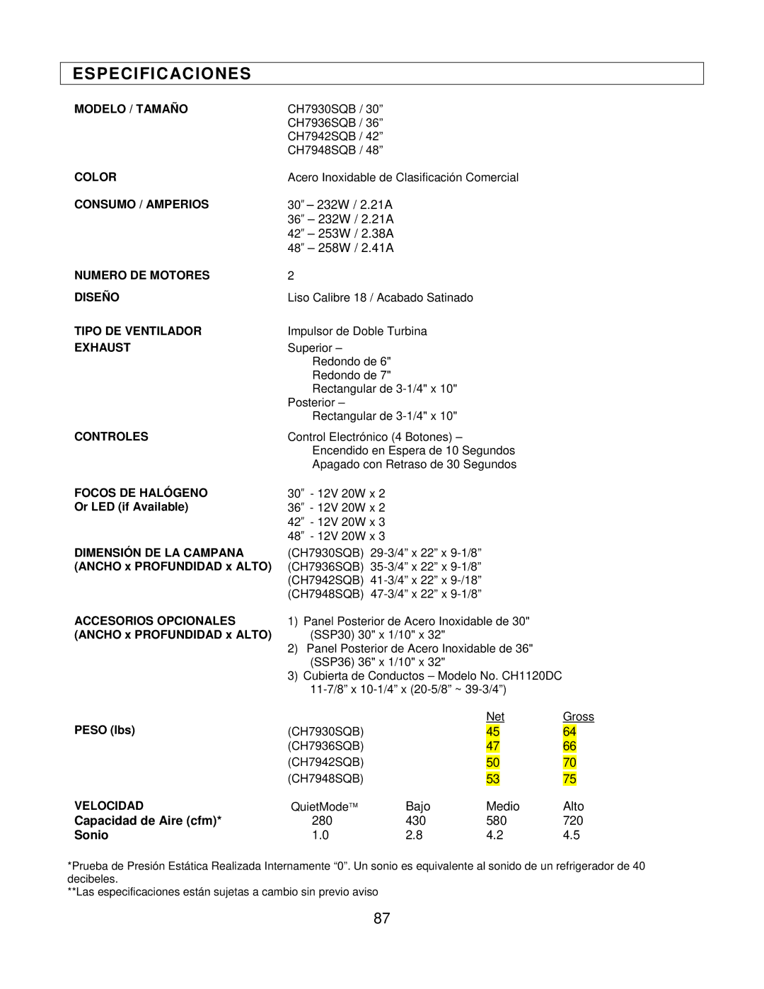 Kobe Range Hoods CH7942SQB, CH7936SQB, CH7948SQB, CH7930SQB installation instructions Especificaciones 