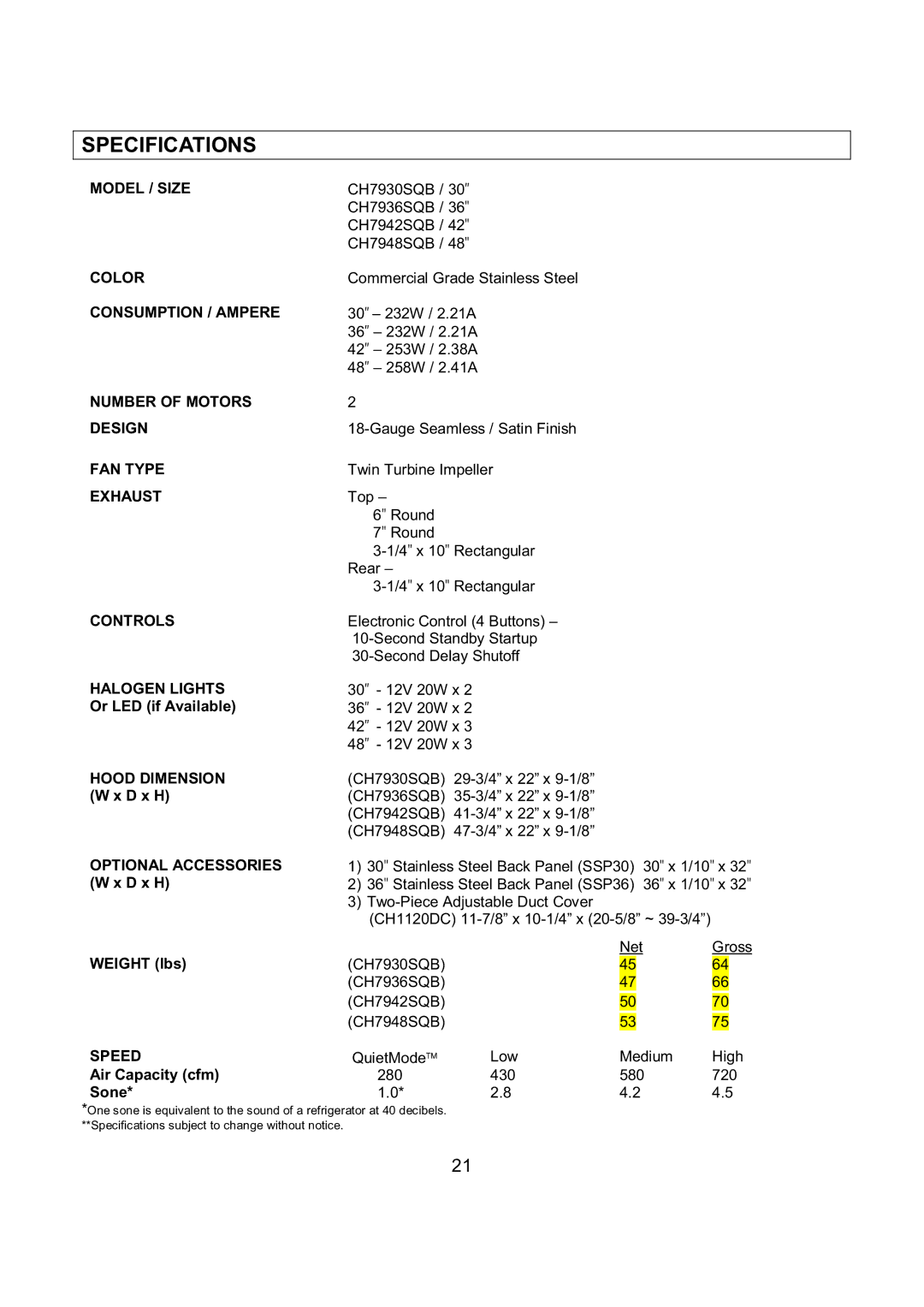 Kobe Range Hoods CH7930SQB, CH7936SQB, CH7942SQB, CH7948SQB installation instructions Specifications, Hood Dimension 