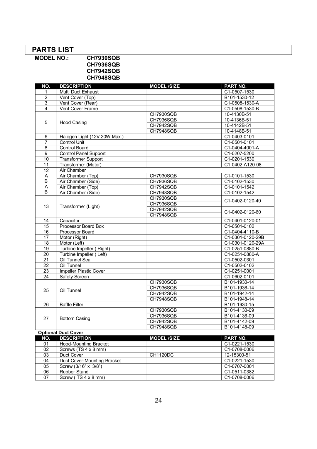 Kobe Range Hoods installation instructions Parts List, Model no CH7930SQB CH7936SQB CH7942SQB CH7948SQB 