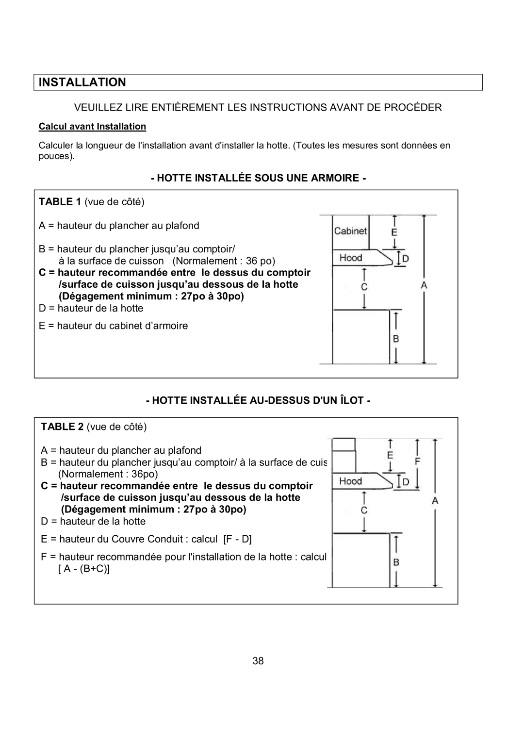 Kobe Range Hoods CH7936SQB, CH7942SQB, CH7948SQB, CH7930SQB installation instructions Hotte Installée Sous UNE Armoire 