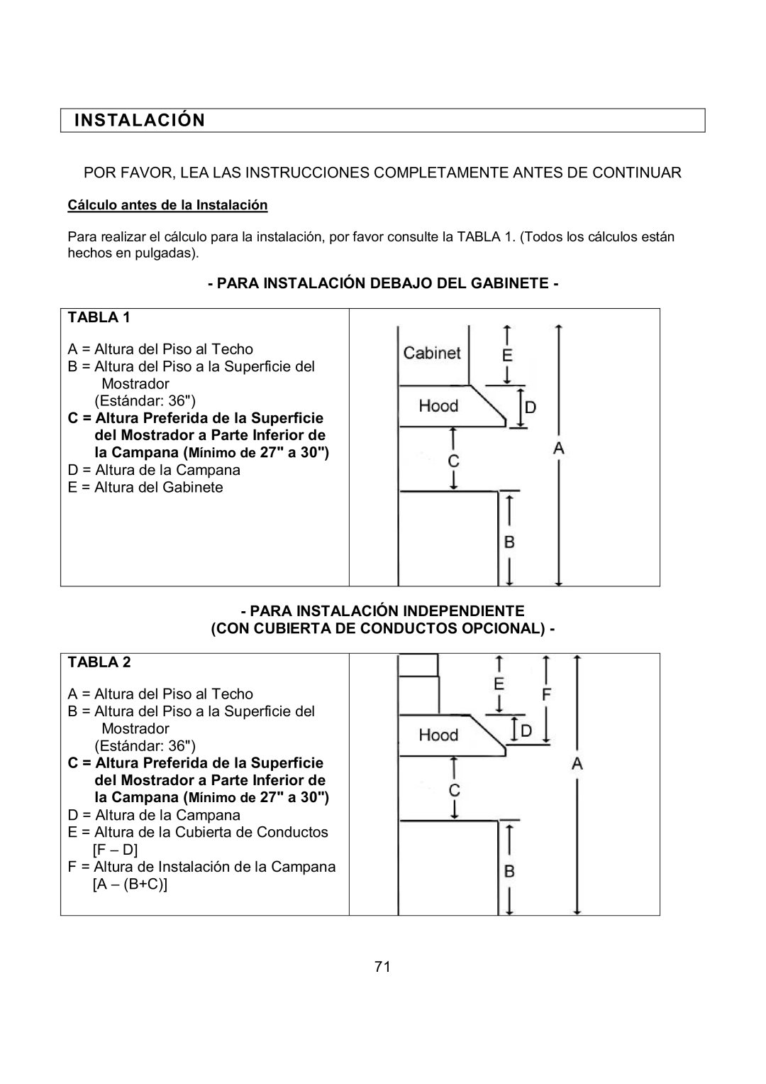 Kobe Range Hoods CH7942SQB, CH7936SQB, CH7948SQB, CH7930SQB installation instructions Cálculo antes de la Instalación 