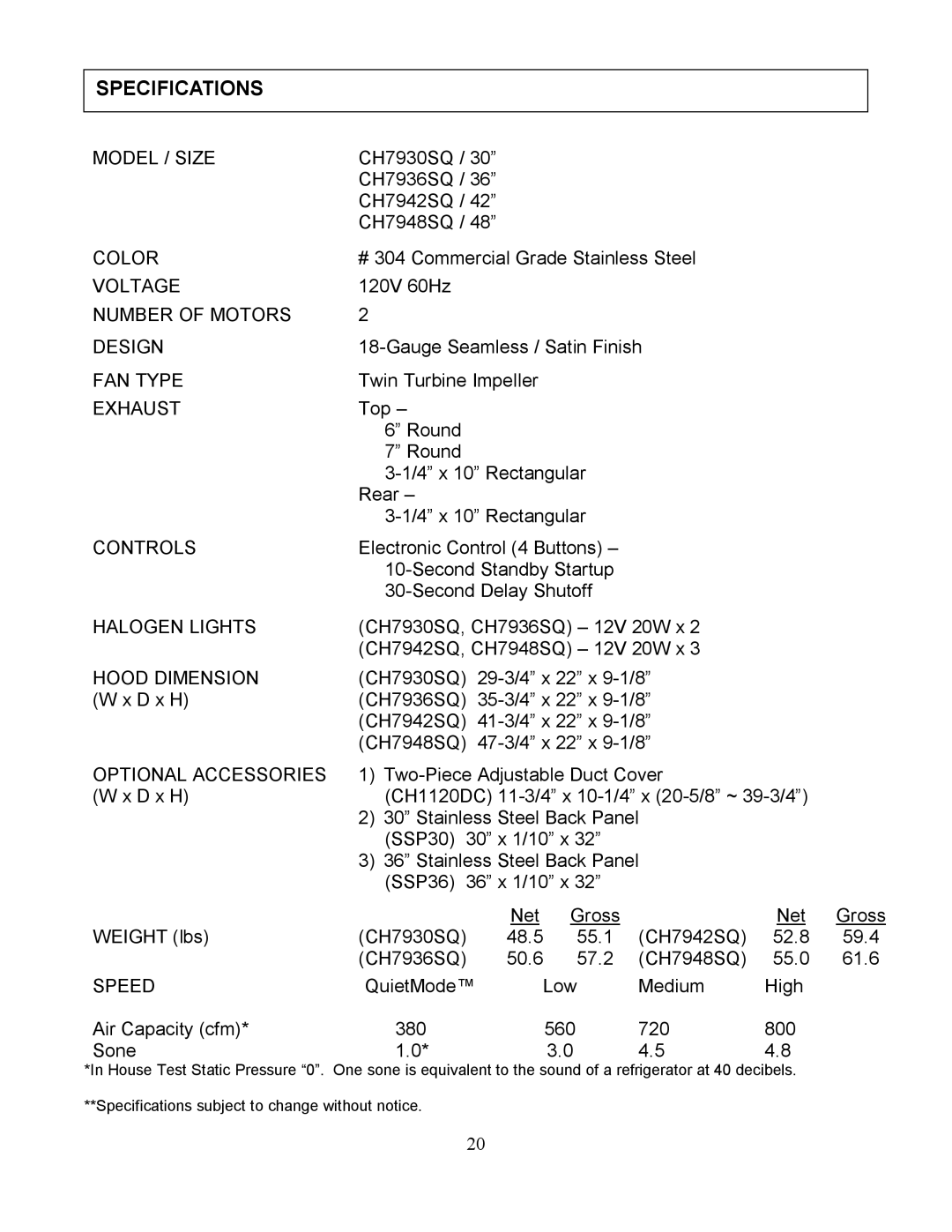 Kobe Range Hoods CH7942SQ, CH7948SQ, CH7930SQ, CH7936SQ manual Specifications 