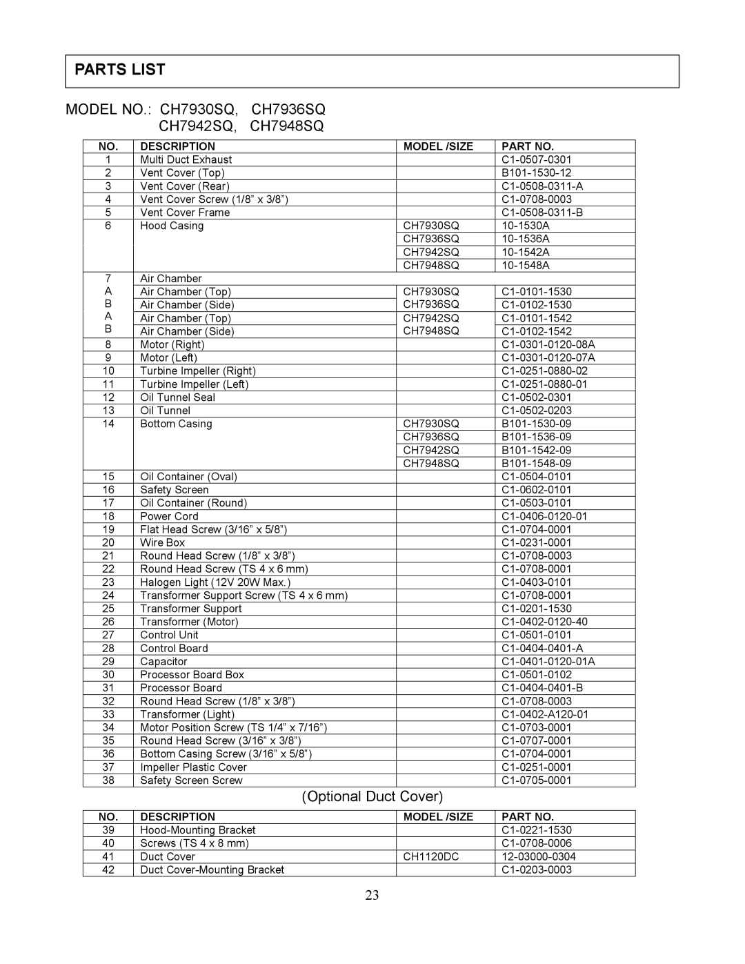 Kobe Range Hoods manual Parts List, Model NO. CH7930SQ, CH7936SQ CH7942SQ CH7948SQ, Optional Duct Cover 