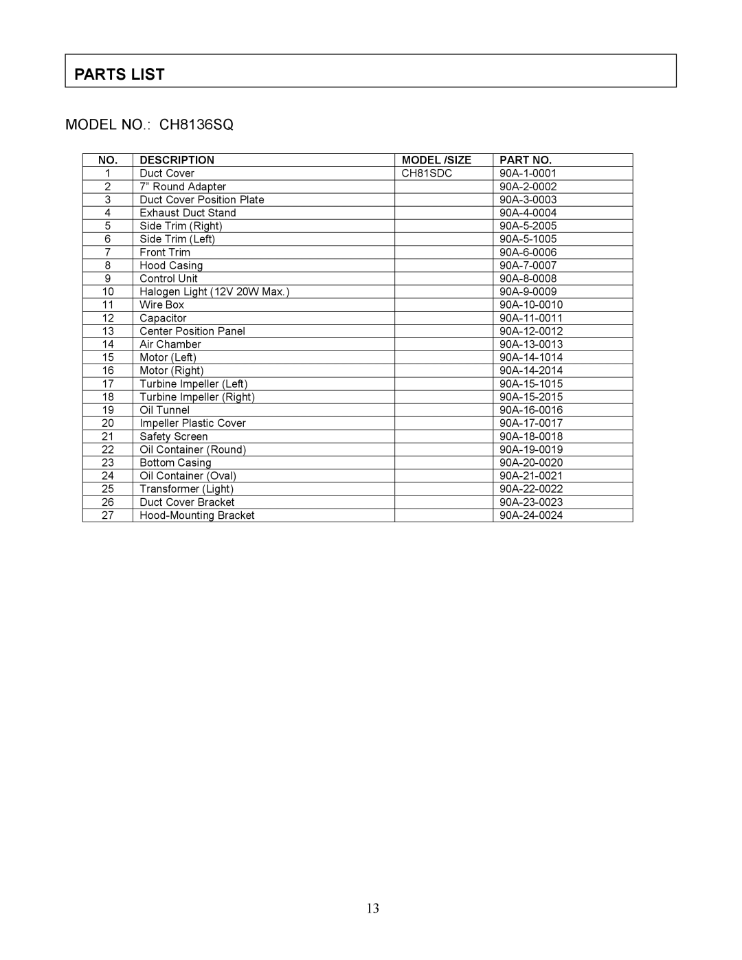 Kobe Range Hoods manual Parts List, Model NO. CH8136SQ 