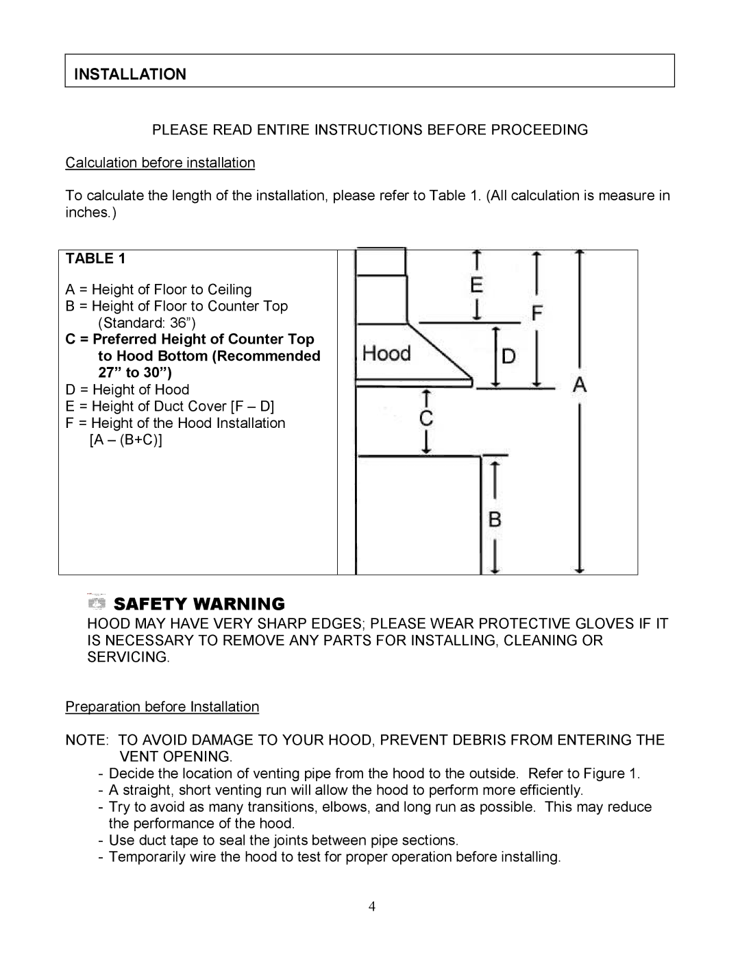 Kobe Range Hoods CH8136SQ manual Please Read Entire Instructions Before Proceeding, Preparation before Installation 