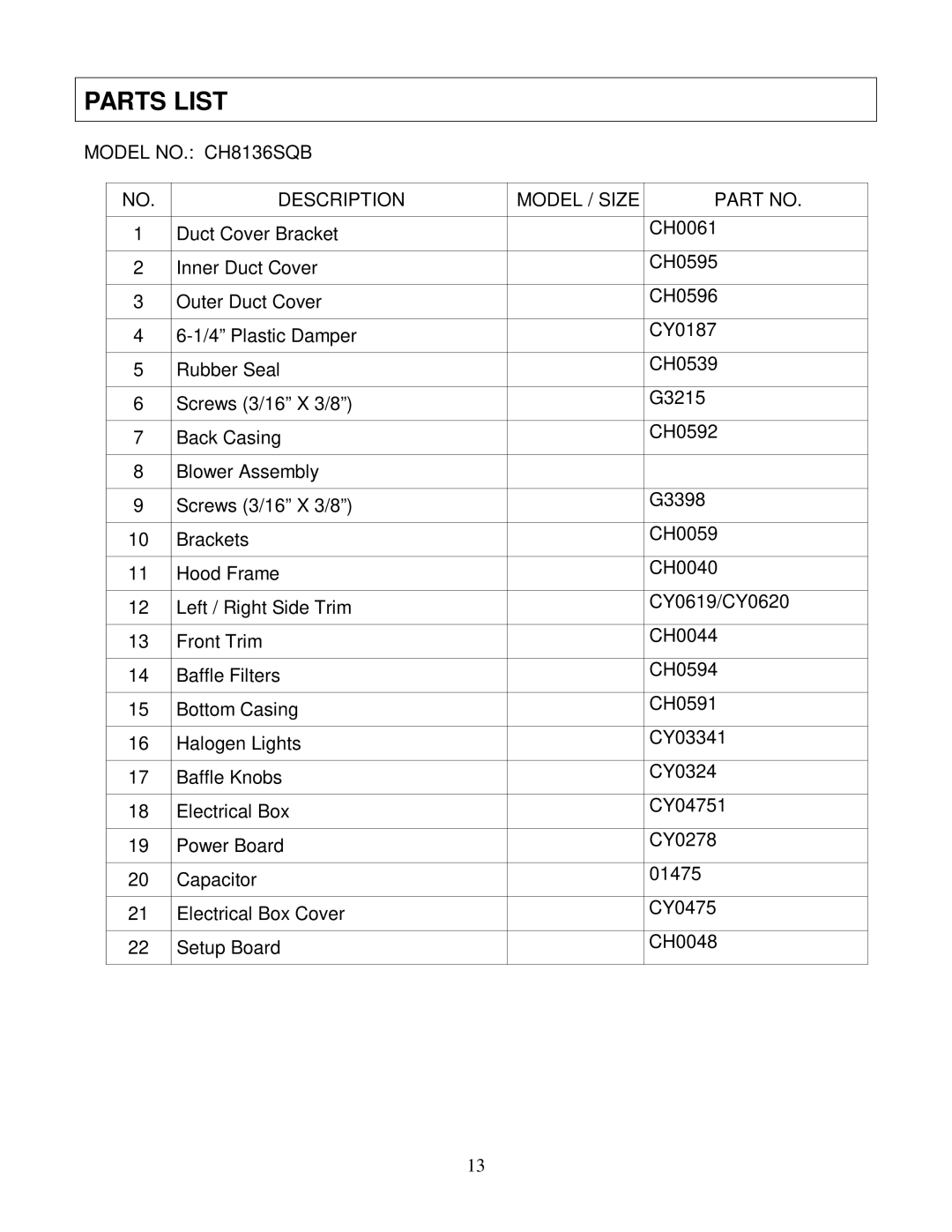 Kobe Range Hoods installation instructions Parts List, Model NO. CH8136SQB Description Model / Size 