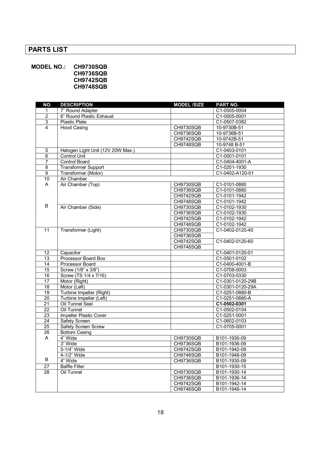 Kobe Range Hoods manual Parts List, Model NO. CH9730SQB CH9736SQB CH9742SQB CH9748SQB 