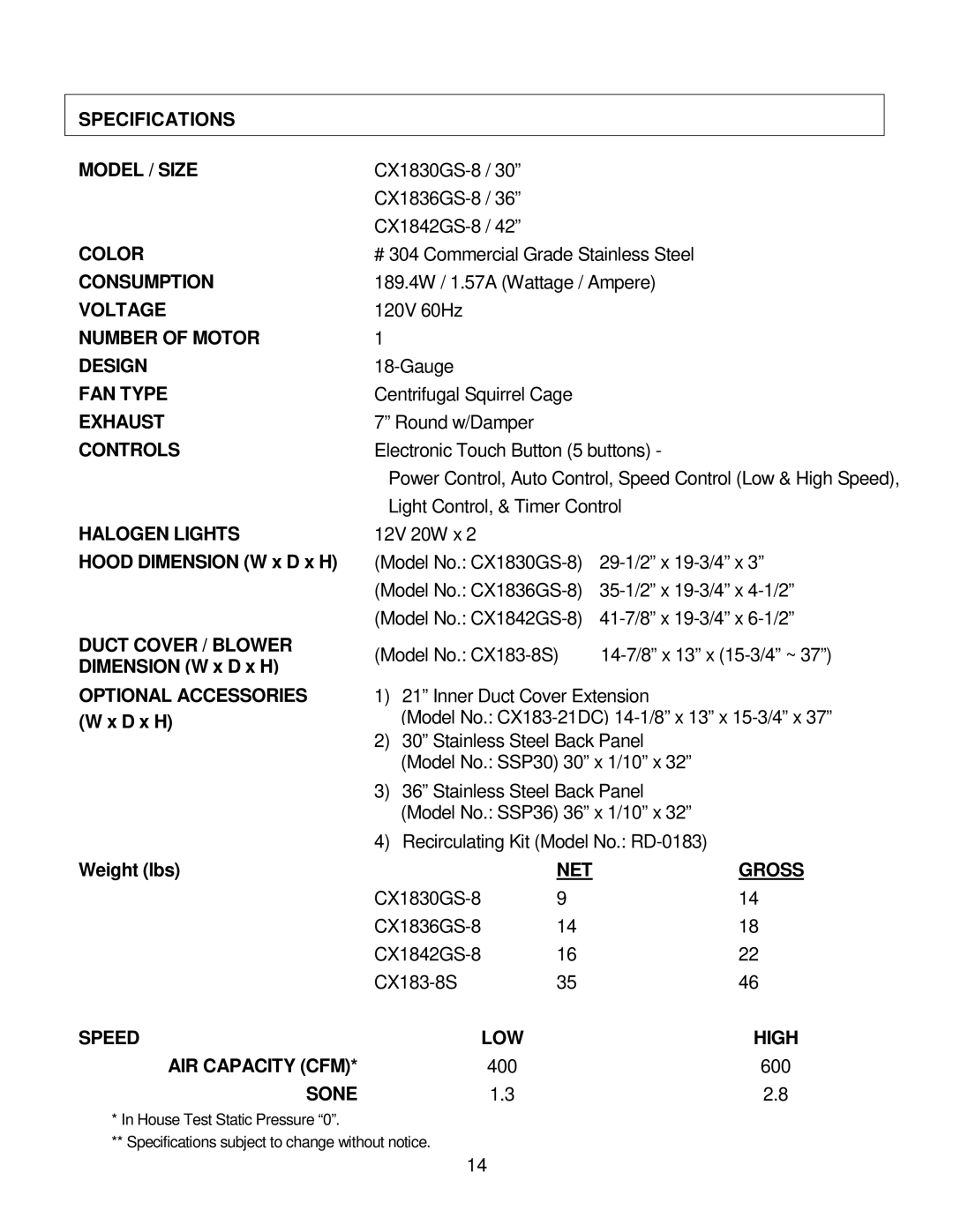 Kobe Range Hoods CX1830GS-8 installation instructions Net, Low, AIR Capacity CFM, Sone 