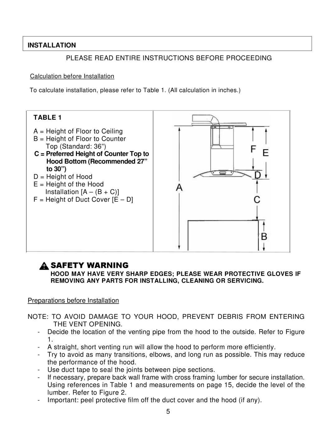 Kobe Range Hoods CX1830GS-8 installation instructions Installation, Please Read Entire Instructions Before Proceeding 