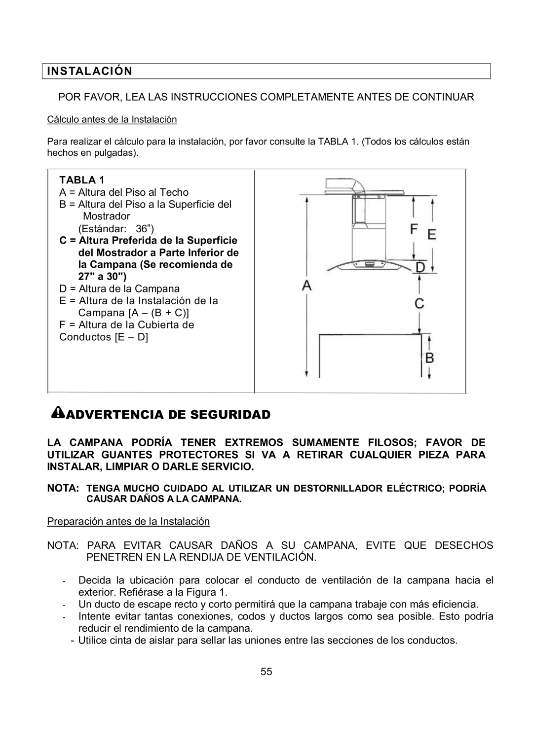 Kobe Range Hoods CX1842GS-8 manual Instalación, Tabla 