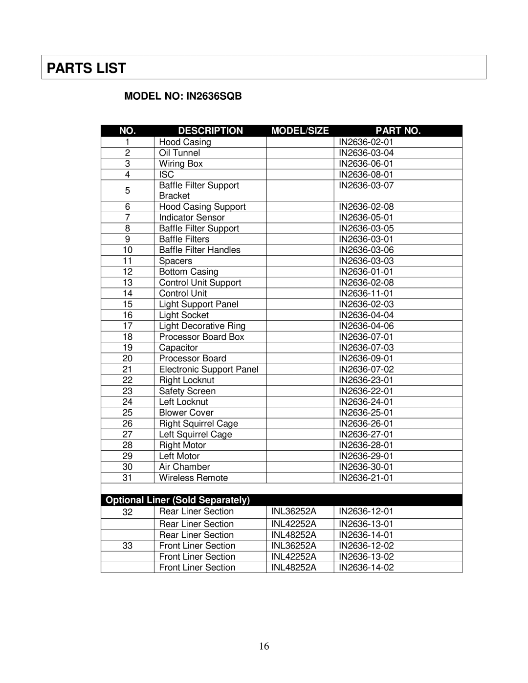 Kobe Range Hoods IN-026 SERIES installation instructions Parts List, Model no IN2636SQB 