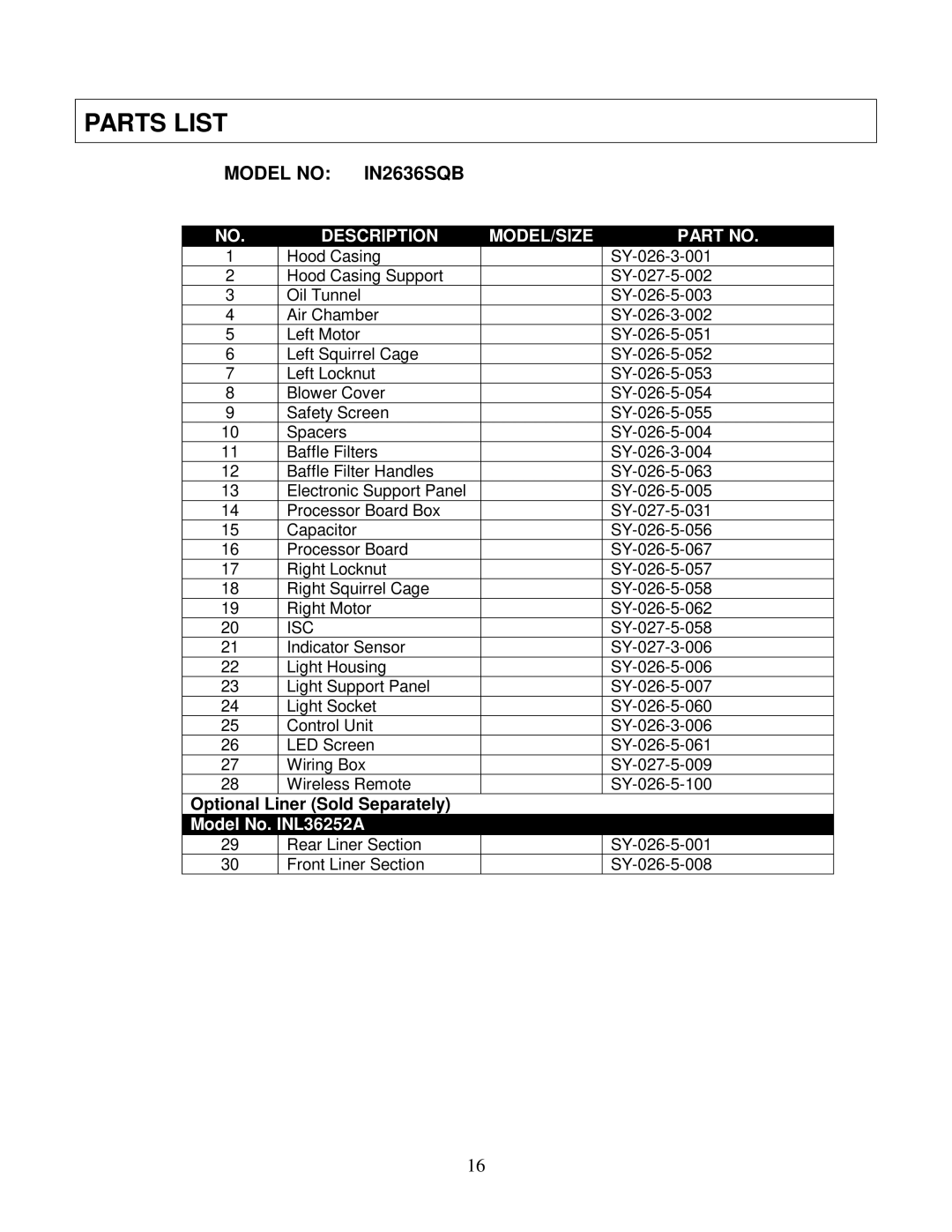 Kobe Range Hoods manual Parts List, Model no IN2636SQB 