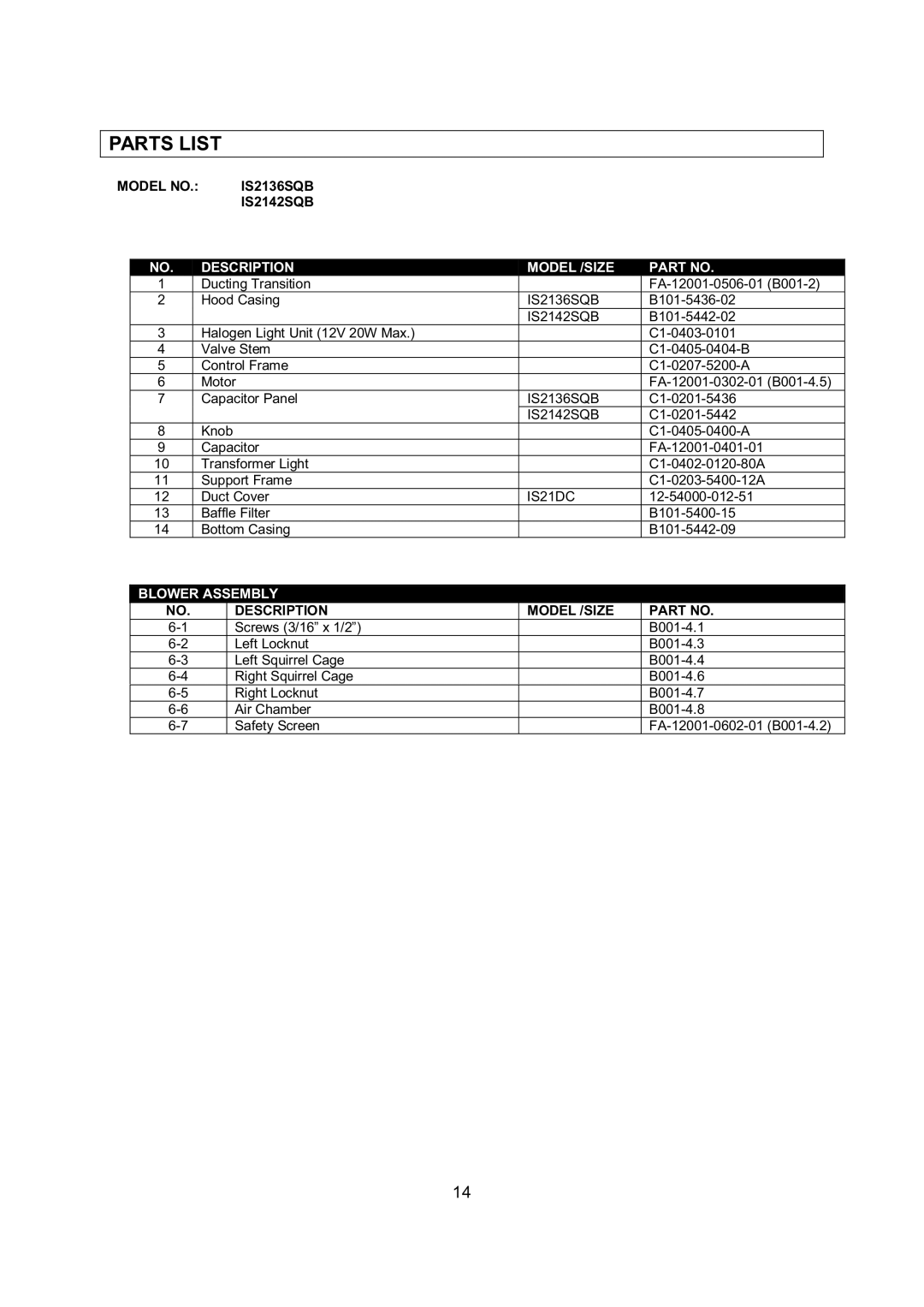 Kobe Range Hoods IS2142SQB, IS2136SQB installation instructions Parts List, Description Model /SIZE 