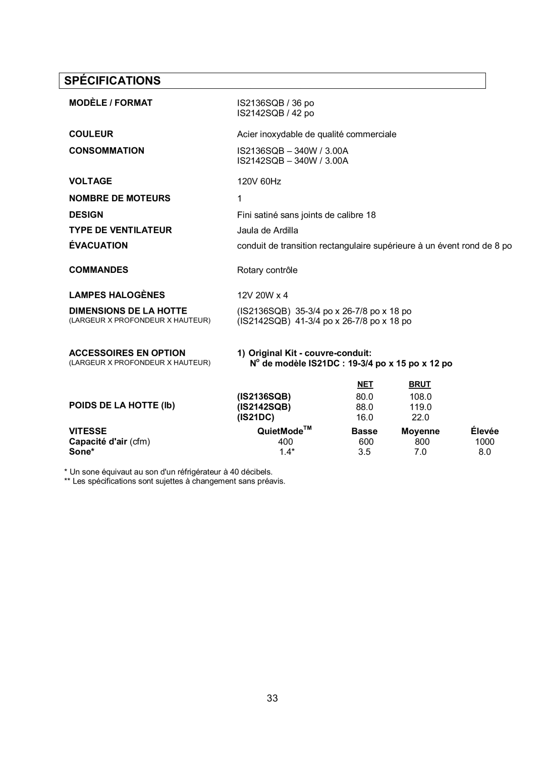 Kobe Range Hoods IS2136SQB, IS2142SQB installation instructions Spécifications, Dimensions DE LA Hotte 