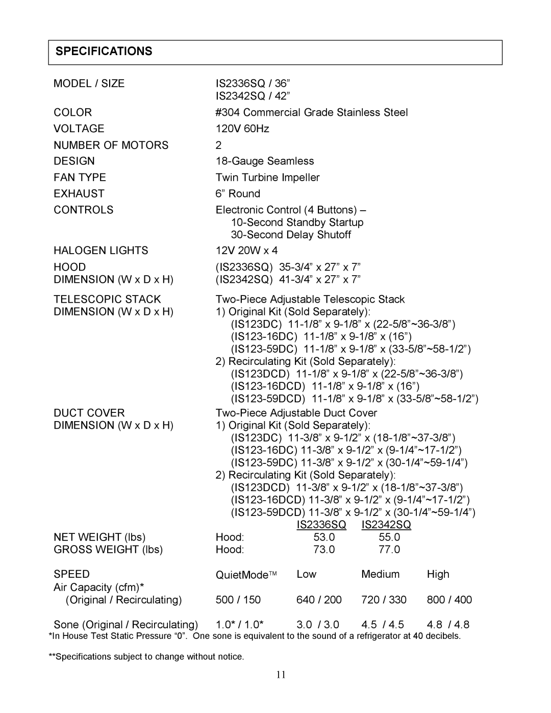 Kobe Range Hoods IS2342SQ, IS2336SQ installation instructions Specifications, Duct Cover, Speed 