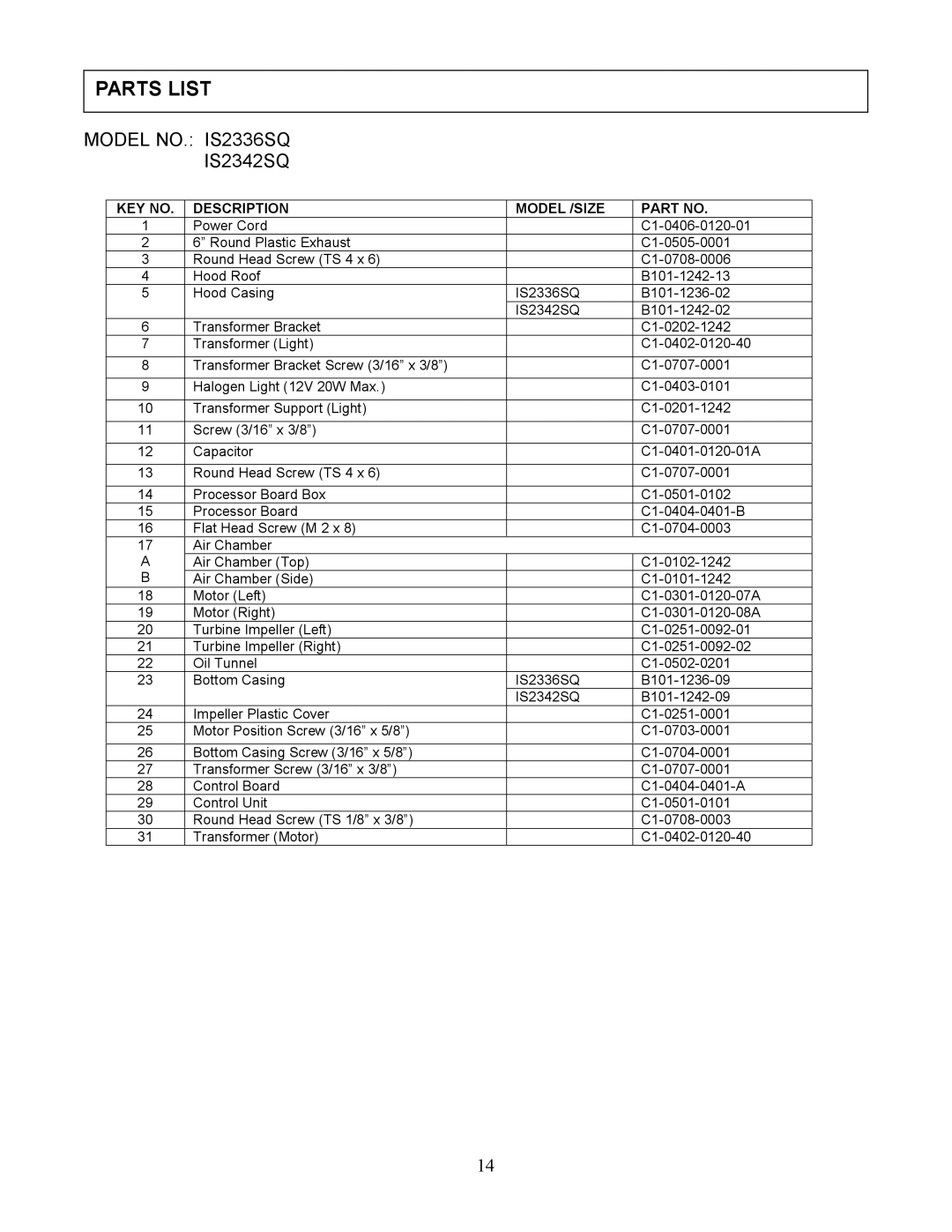 Kobe Range Hoods installation instructions Parts List, IS2336SQ IS2342SQ 