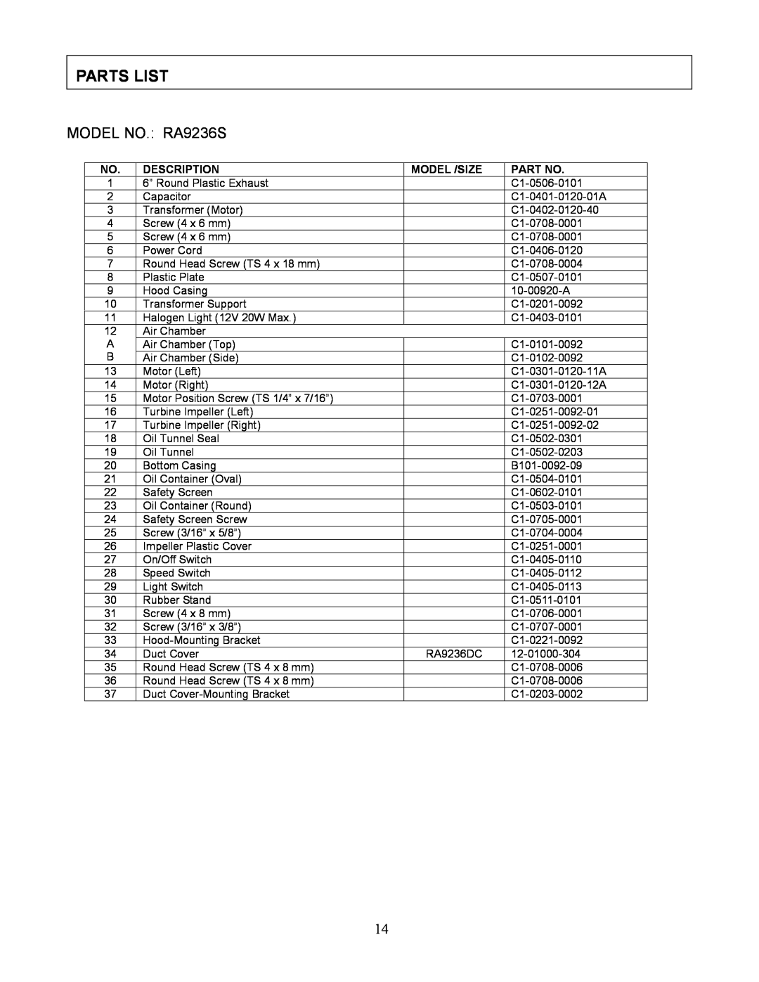 Kobe Range Hoods RA-092 SERIES manual Parts List, MODEL NO. RA9236S 