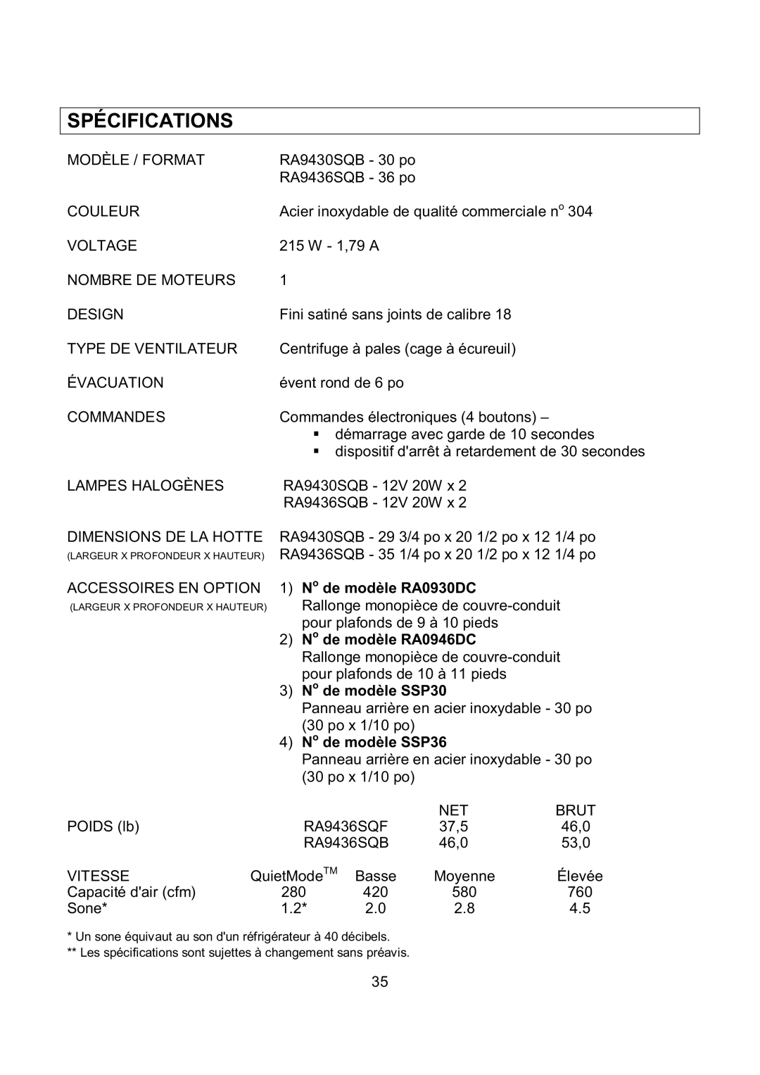 Kobe Range Hoods RA9430SQB, RA-094 SERIES, RA9436SQB installation instructions Spécifications 