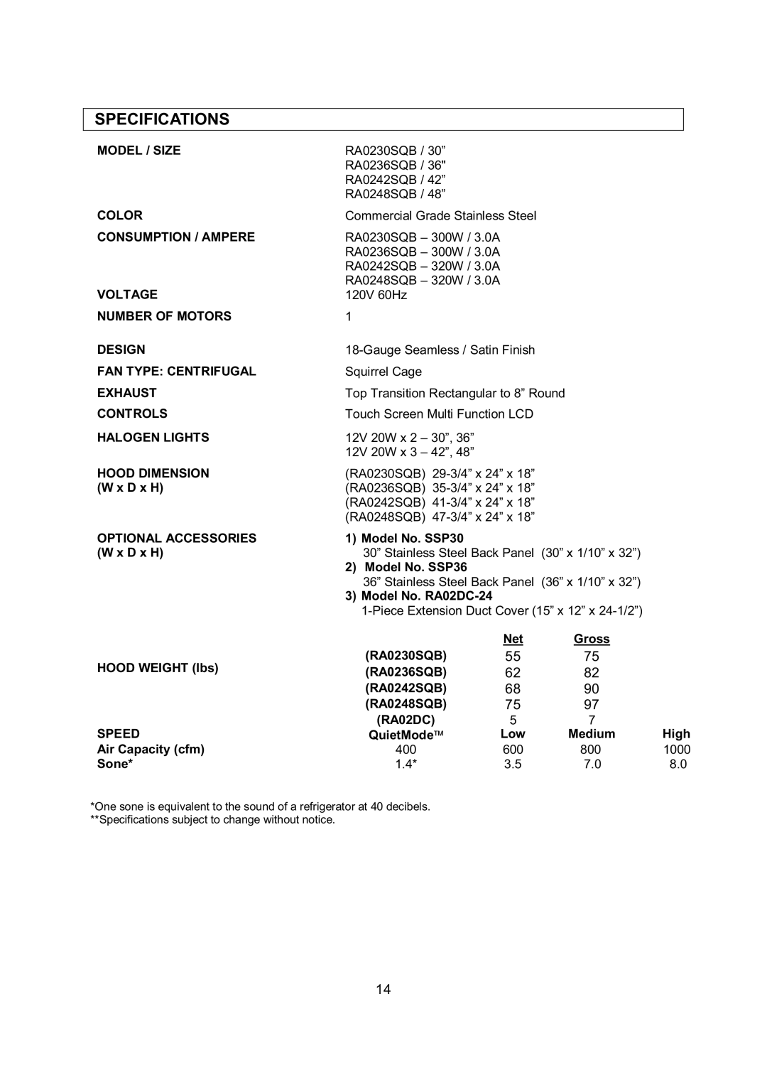 Kobe Range Hoods RA0242SQB, RA0248SQB, RA0230SQB, RA0236SQB installation instructions Specifications, Speed 