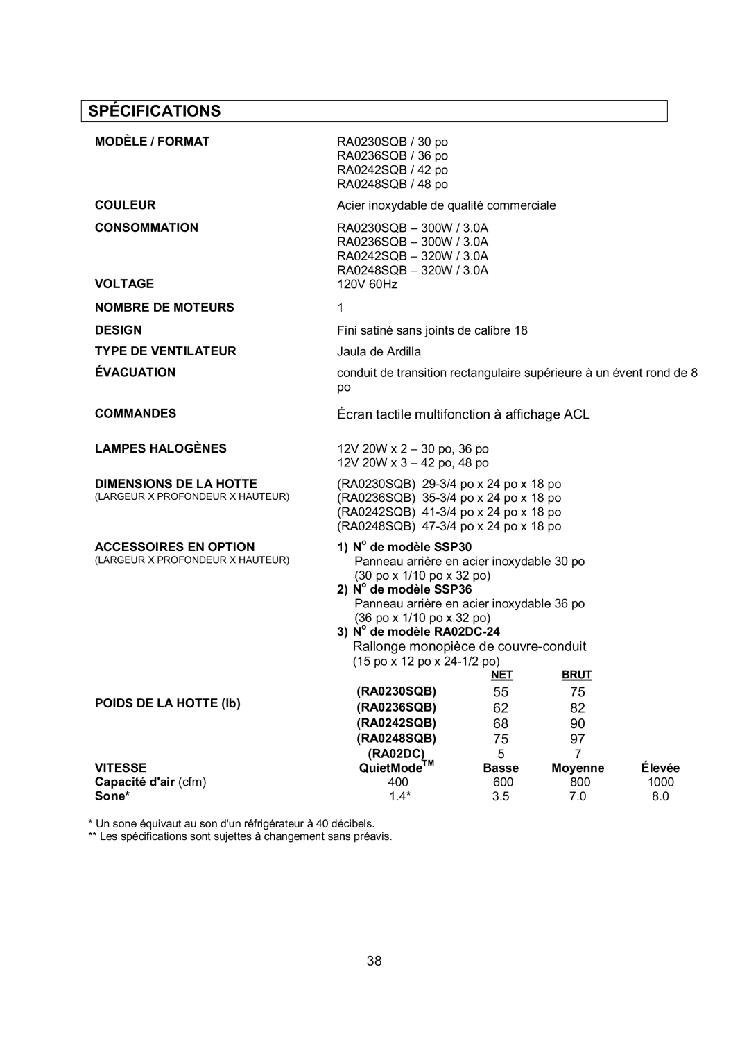 Kobe Range Hoods RA0242SQB, RA0248SQB, RA0230SQB, RA0236SQB installation instructions Spécifications, Vitesse 