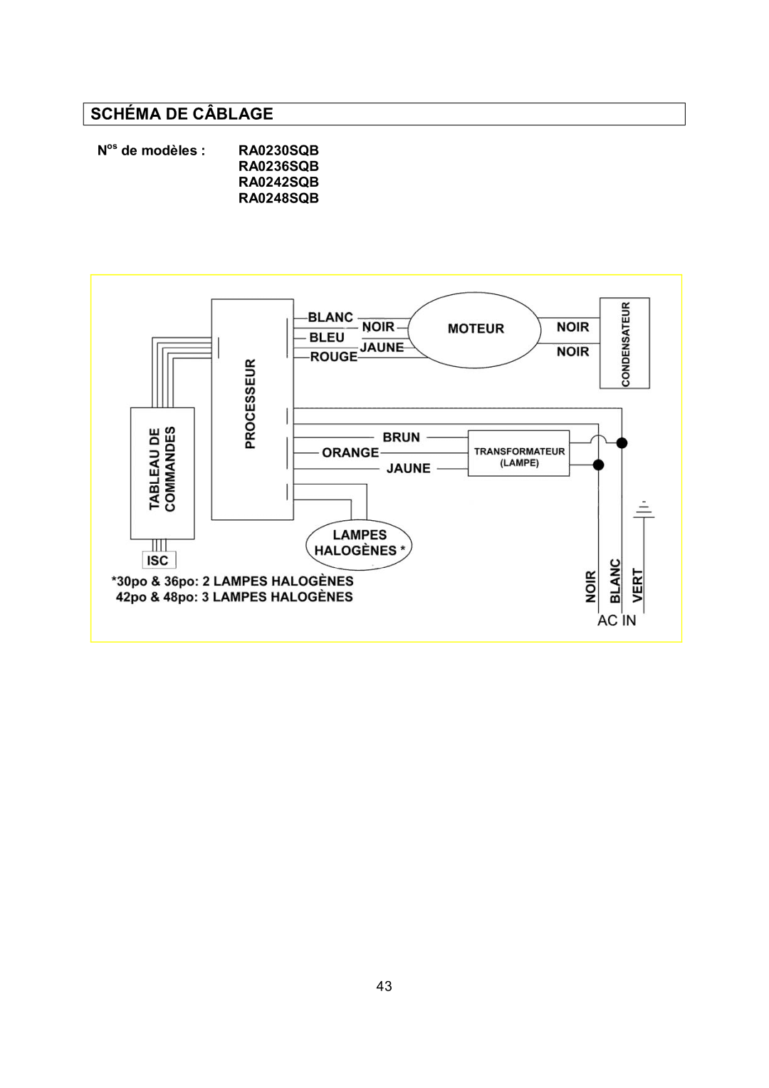 Kobe Range Hoods RA0230SQB, RA0248SQB, RA0242SQB, RA0236SQB installation instructions Schéma DE Câblage 