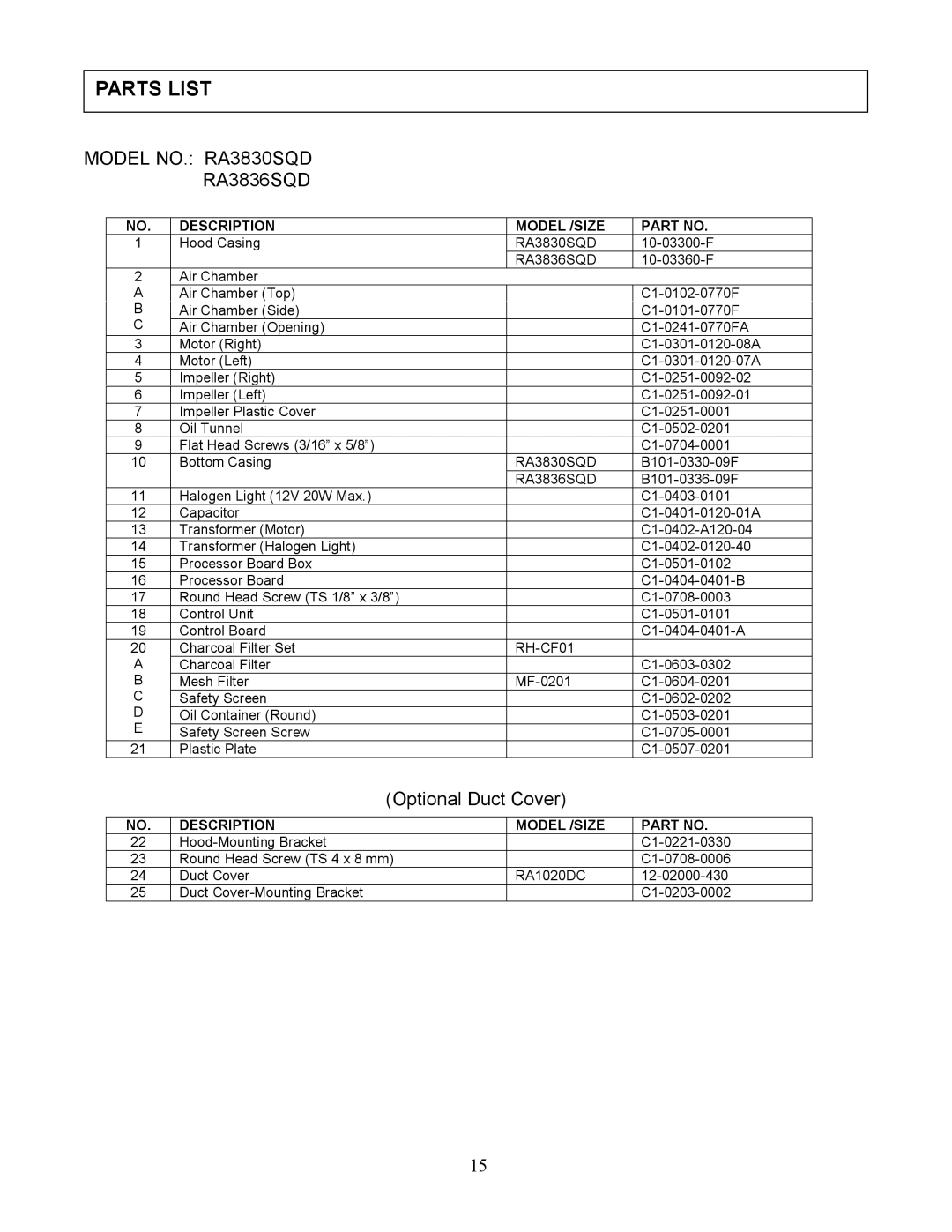 Kobe Range Hoods manual Parts List, Model NO. RA3830SQD RA3836SQD, Optional Duct Cover 